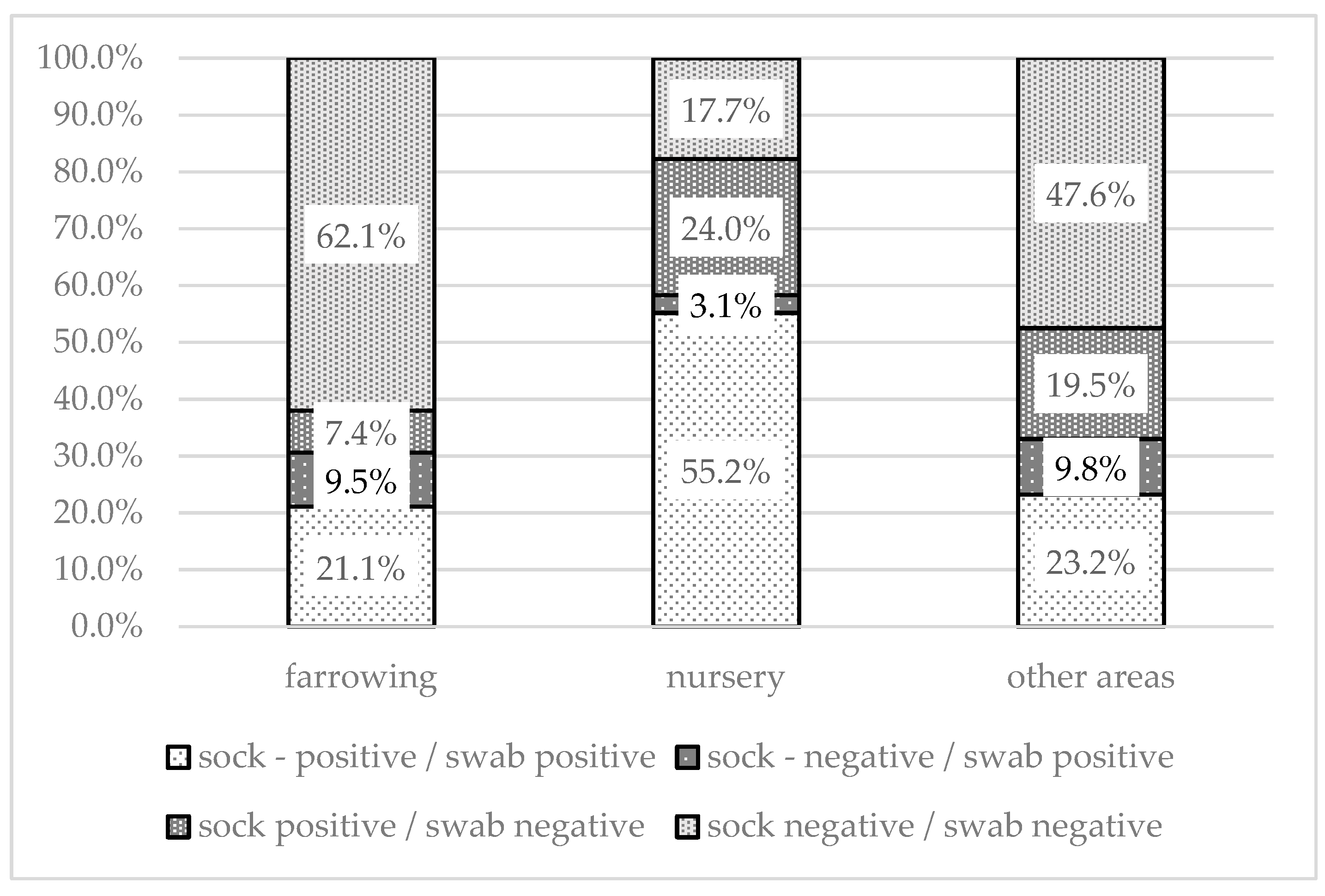 Animals 13 01031 g004