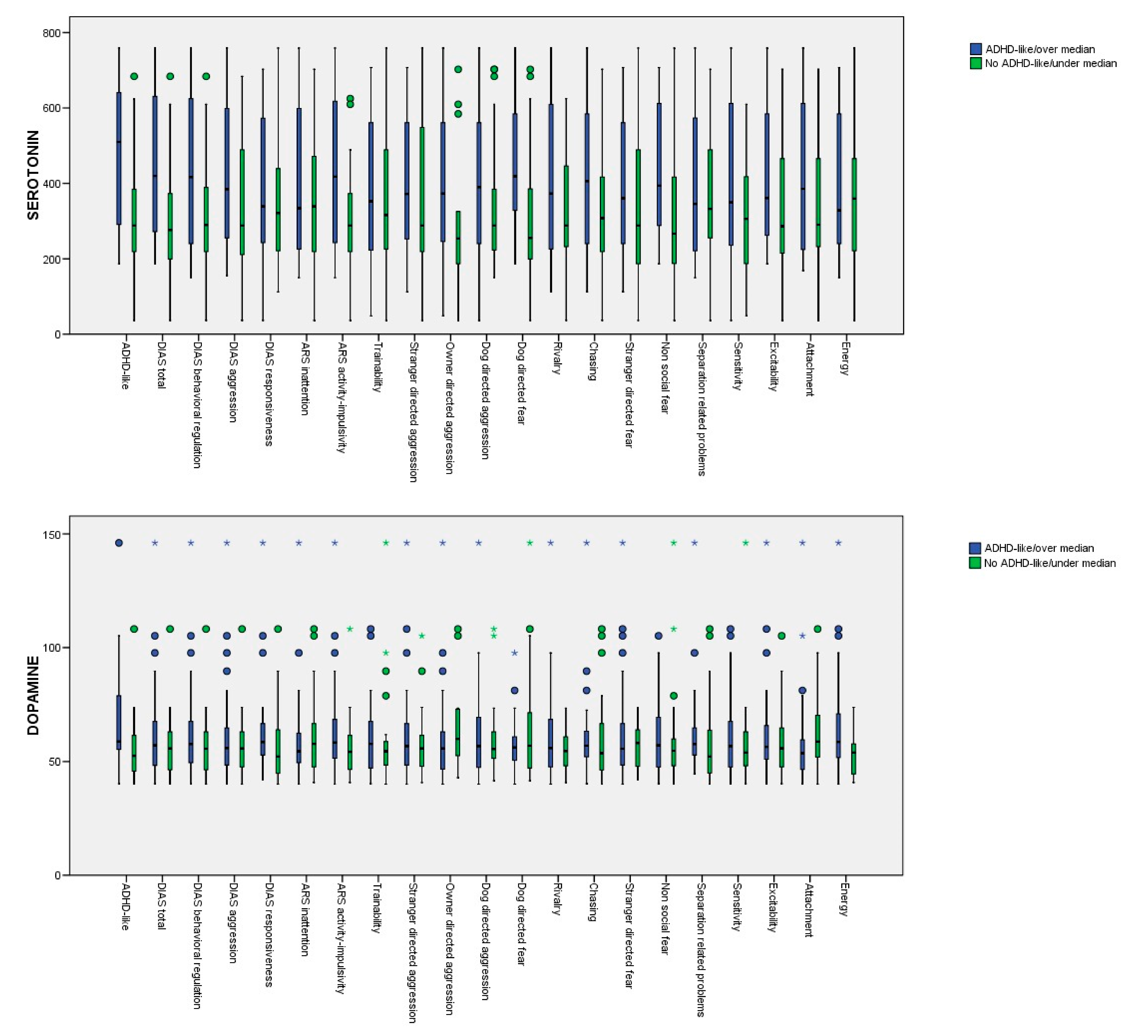 Animals 13 01037 g001