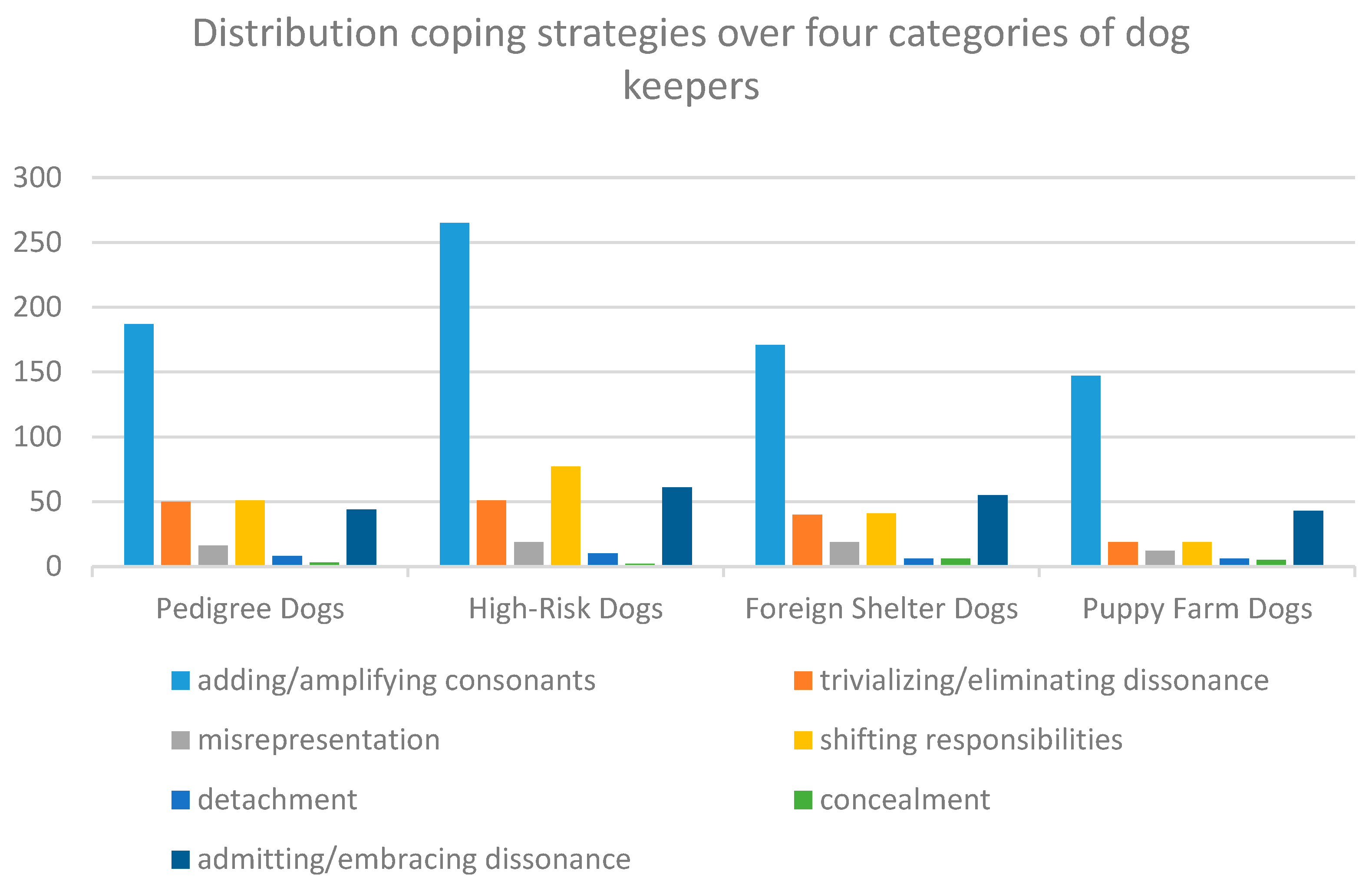 Animals 13 01038 g001