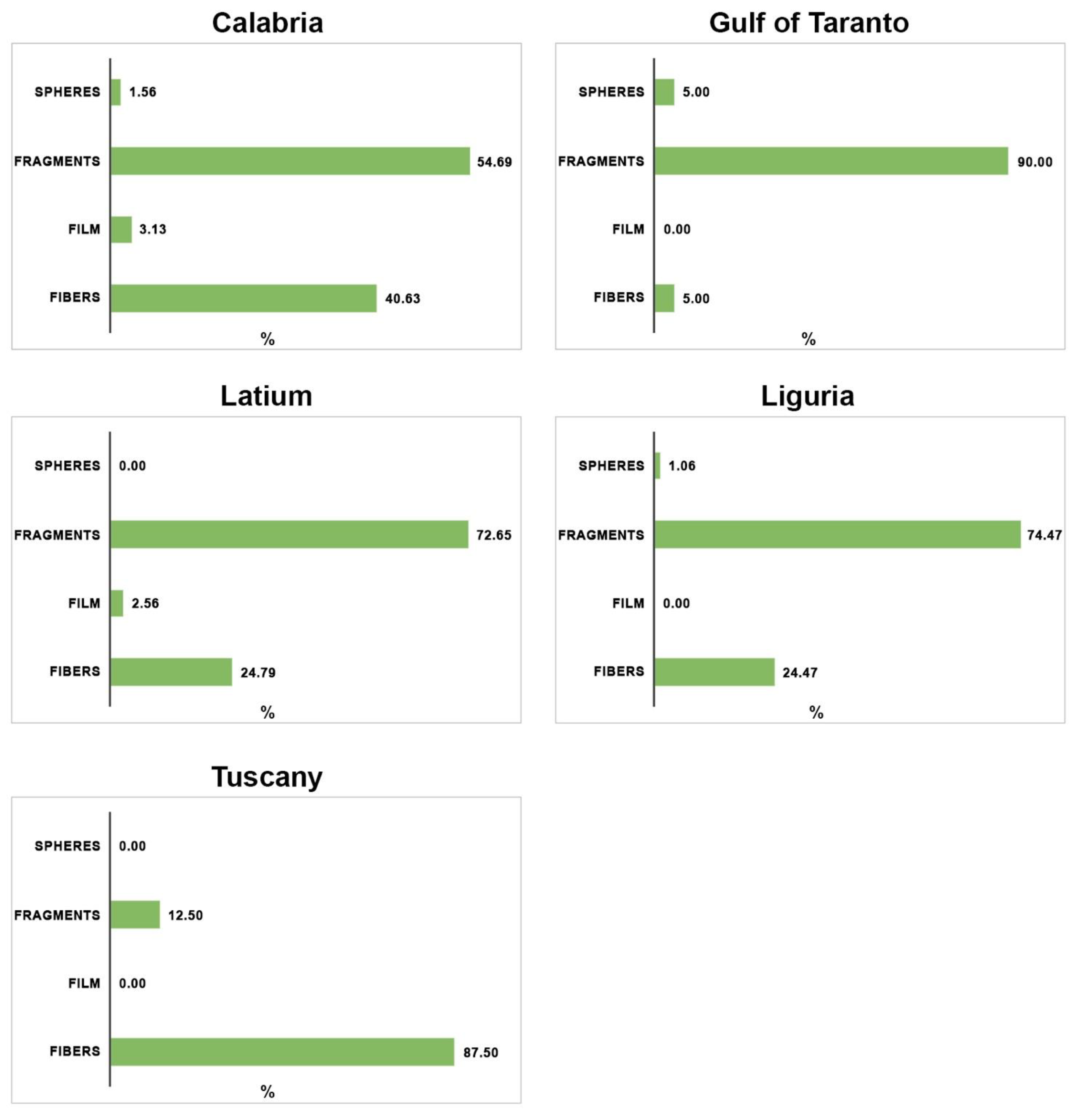 Animals 13 01039 g004
