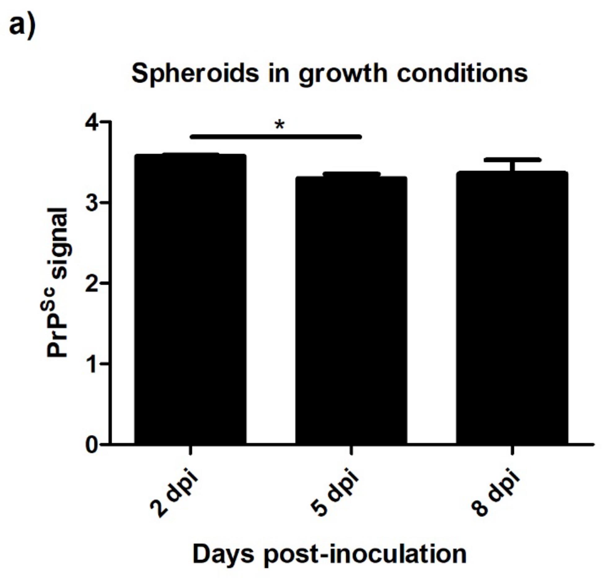 Animals 13 01043 g007a Animals 13 01043 g007a