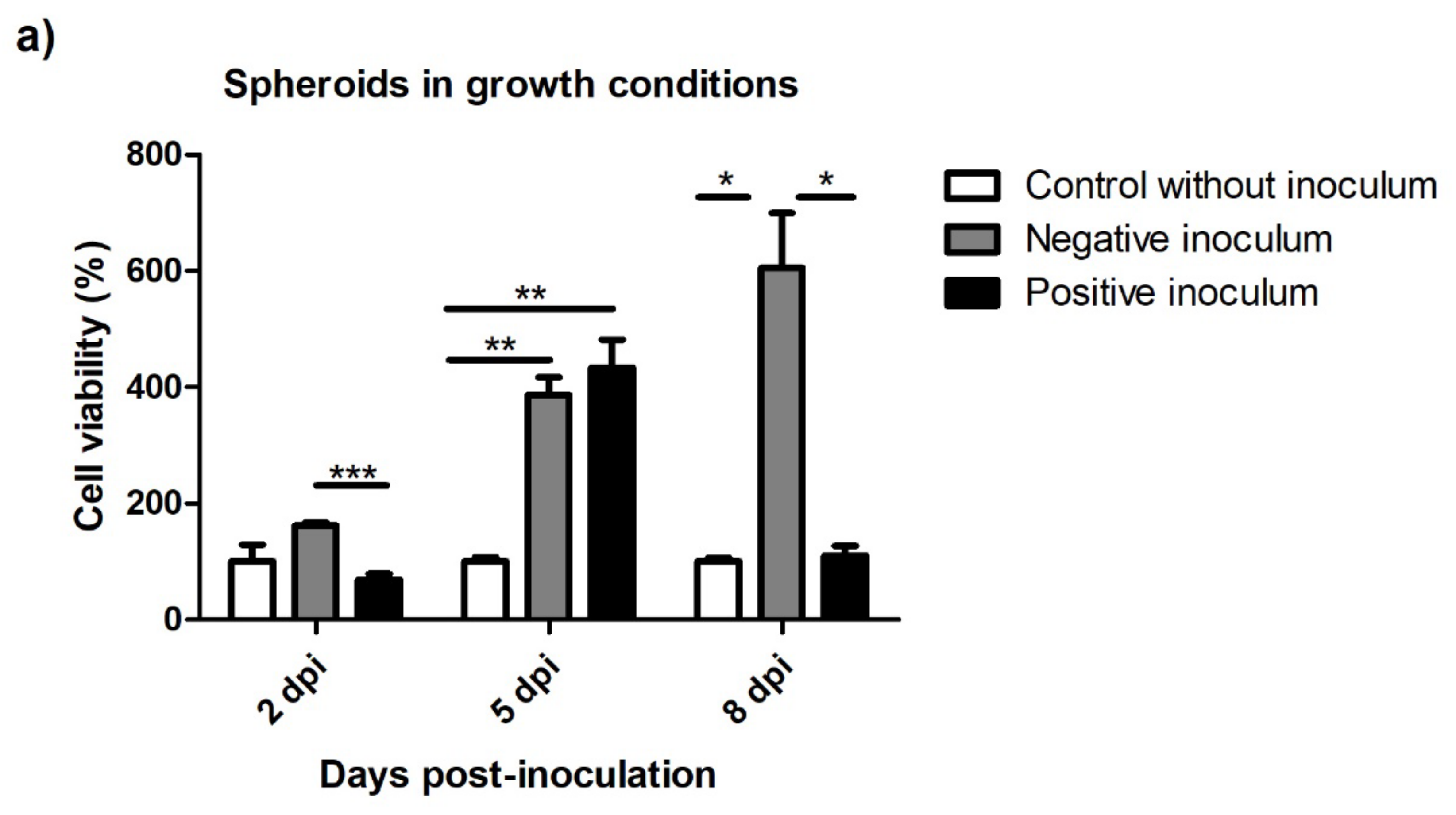 Animals 13 01043 g010a Animals 13 01043 g010a