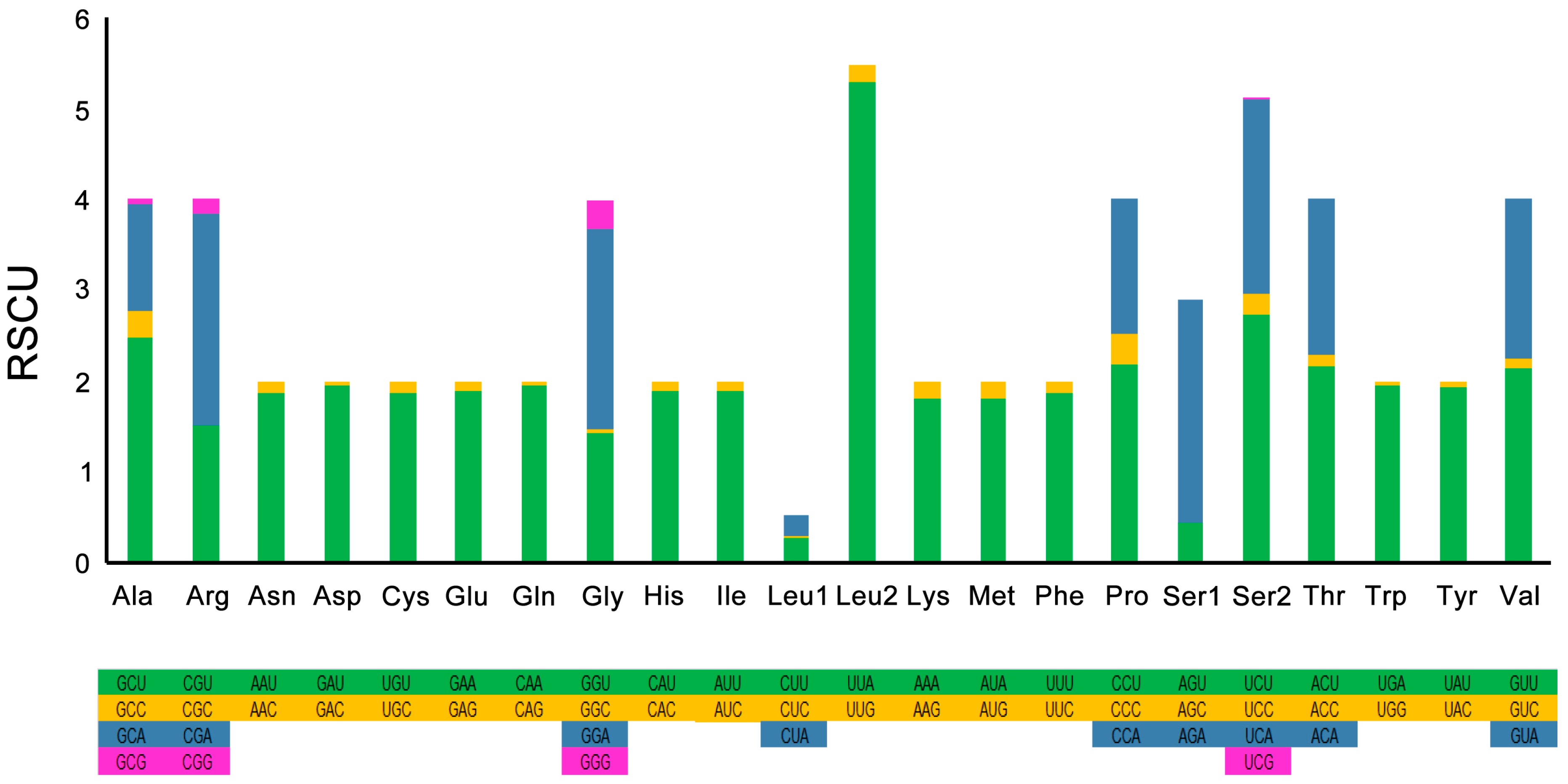 Animals 13 01045 g002