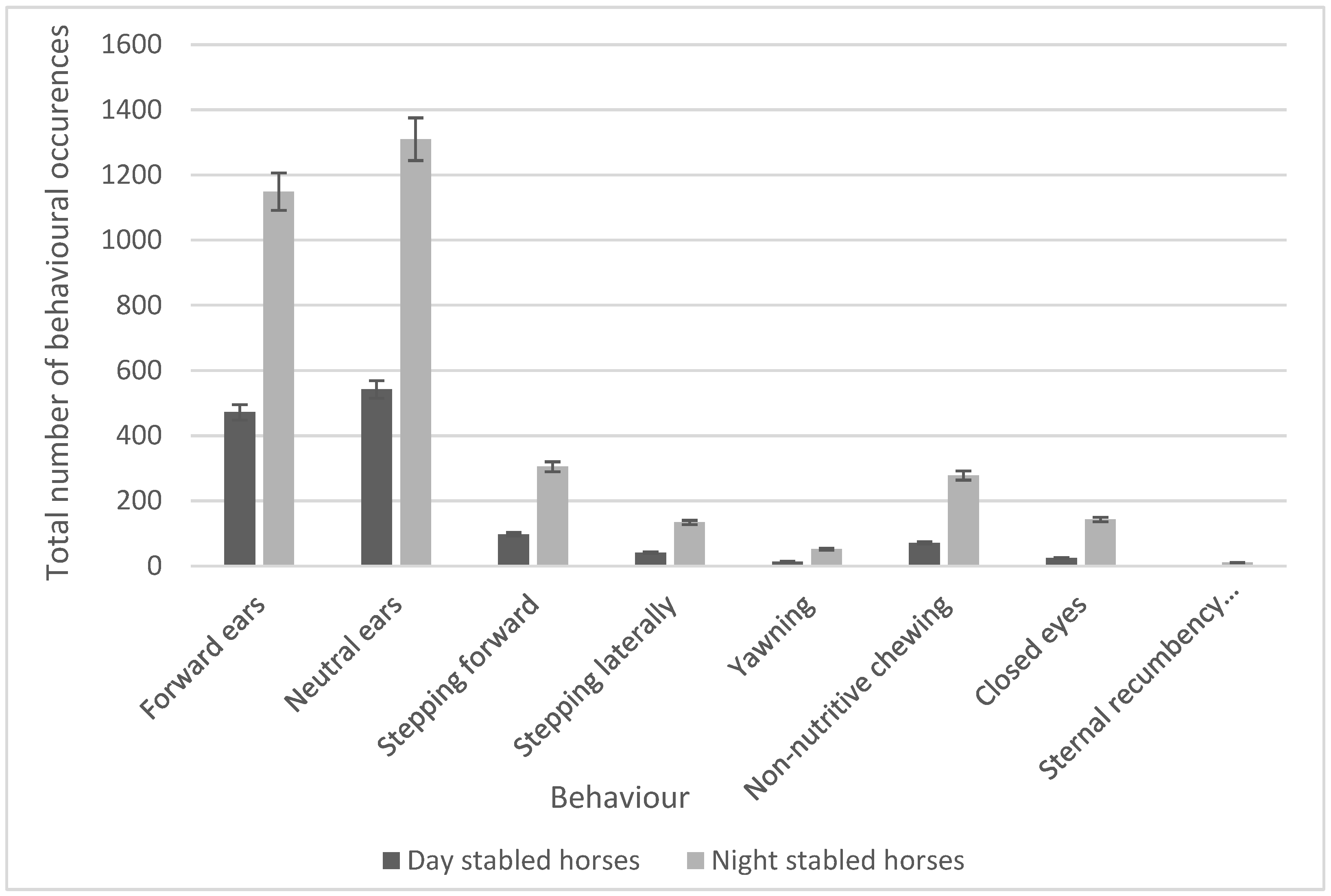 Animals 13 01065 g002