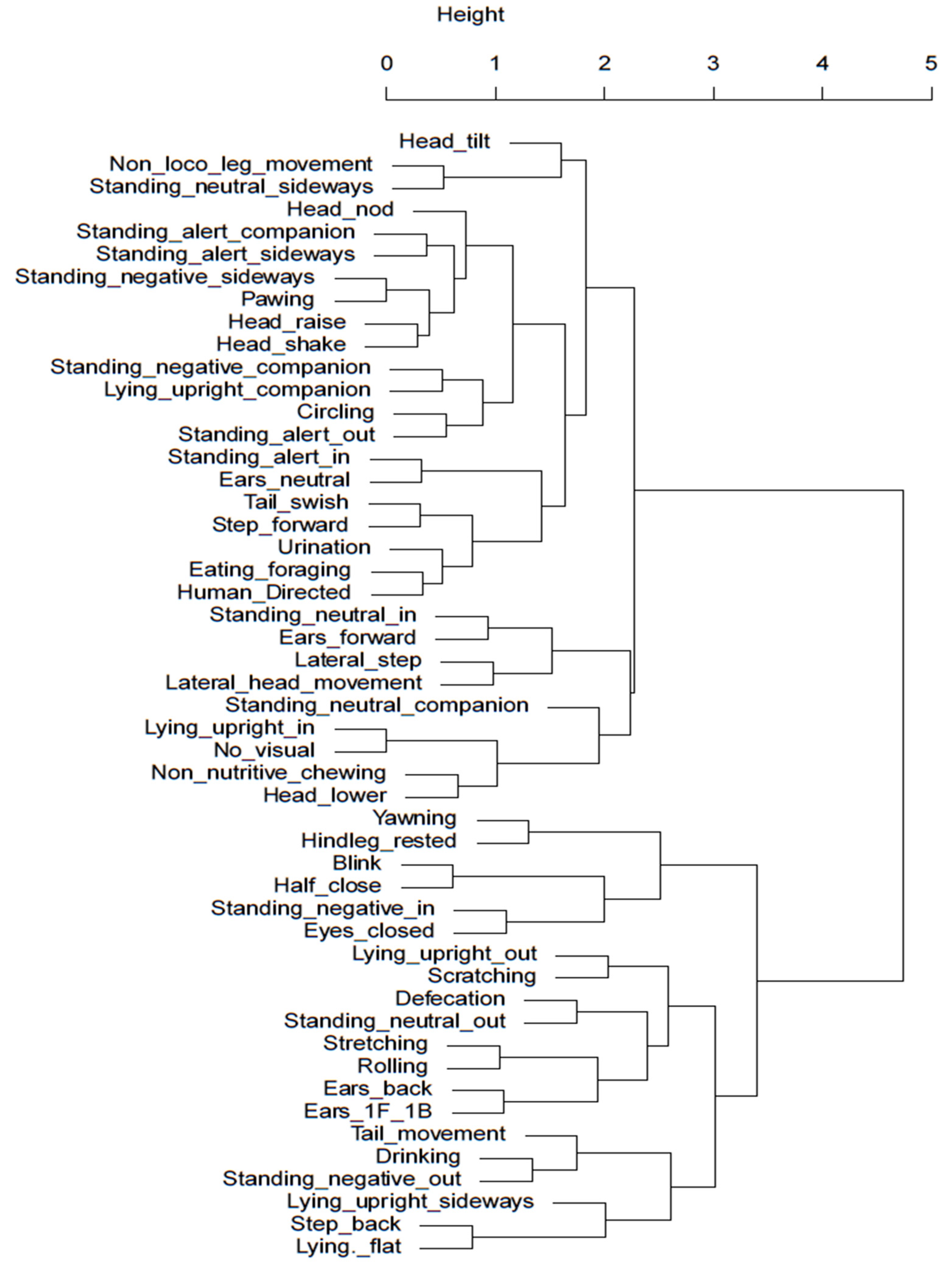 Animals 13 01065 g004