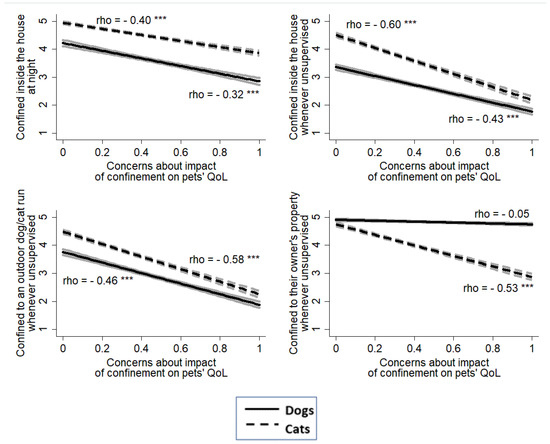 Animals 13 01067 g0a1