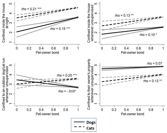 Animals 13 01067 g0a4