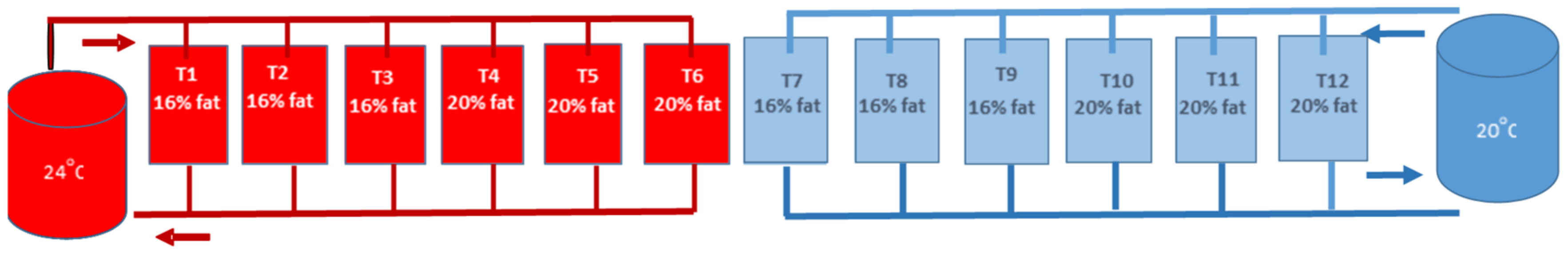 Animals 13 01068 g001