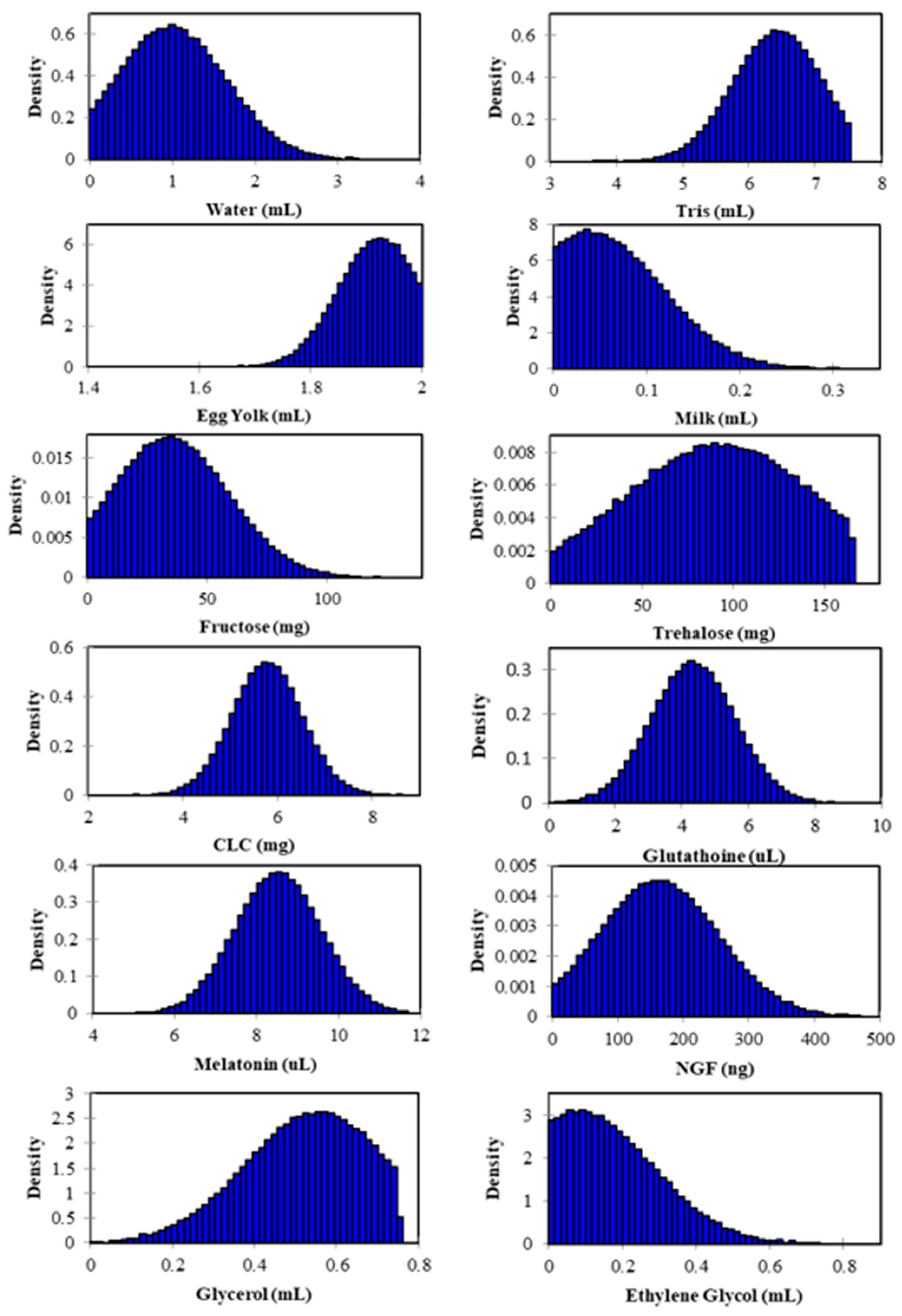 Animals 13 01077 g004