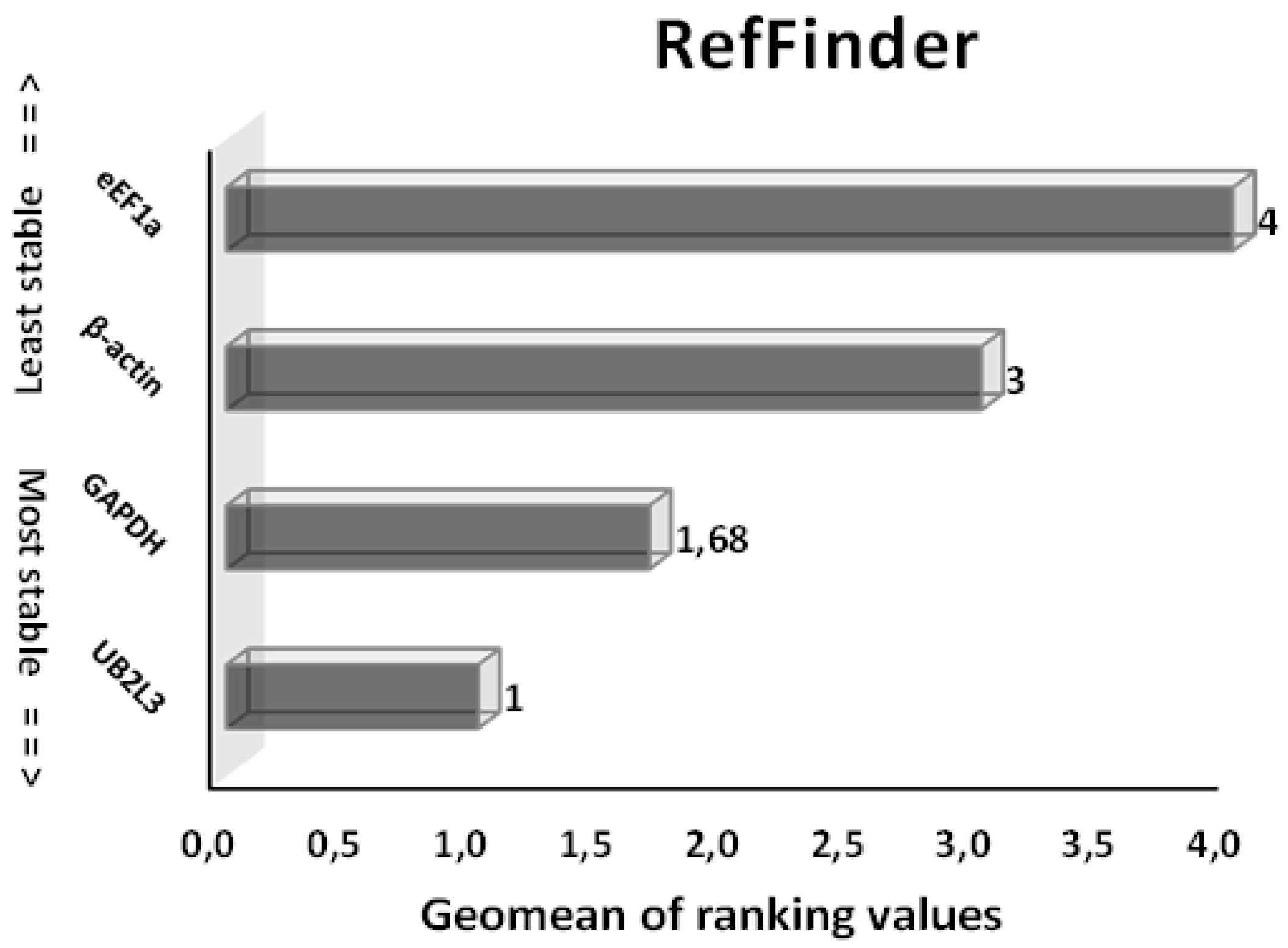 Animals 13 01094 g004