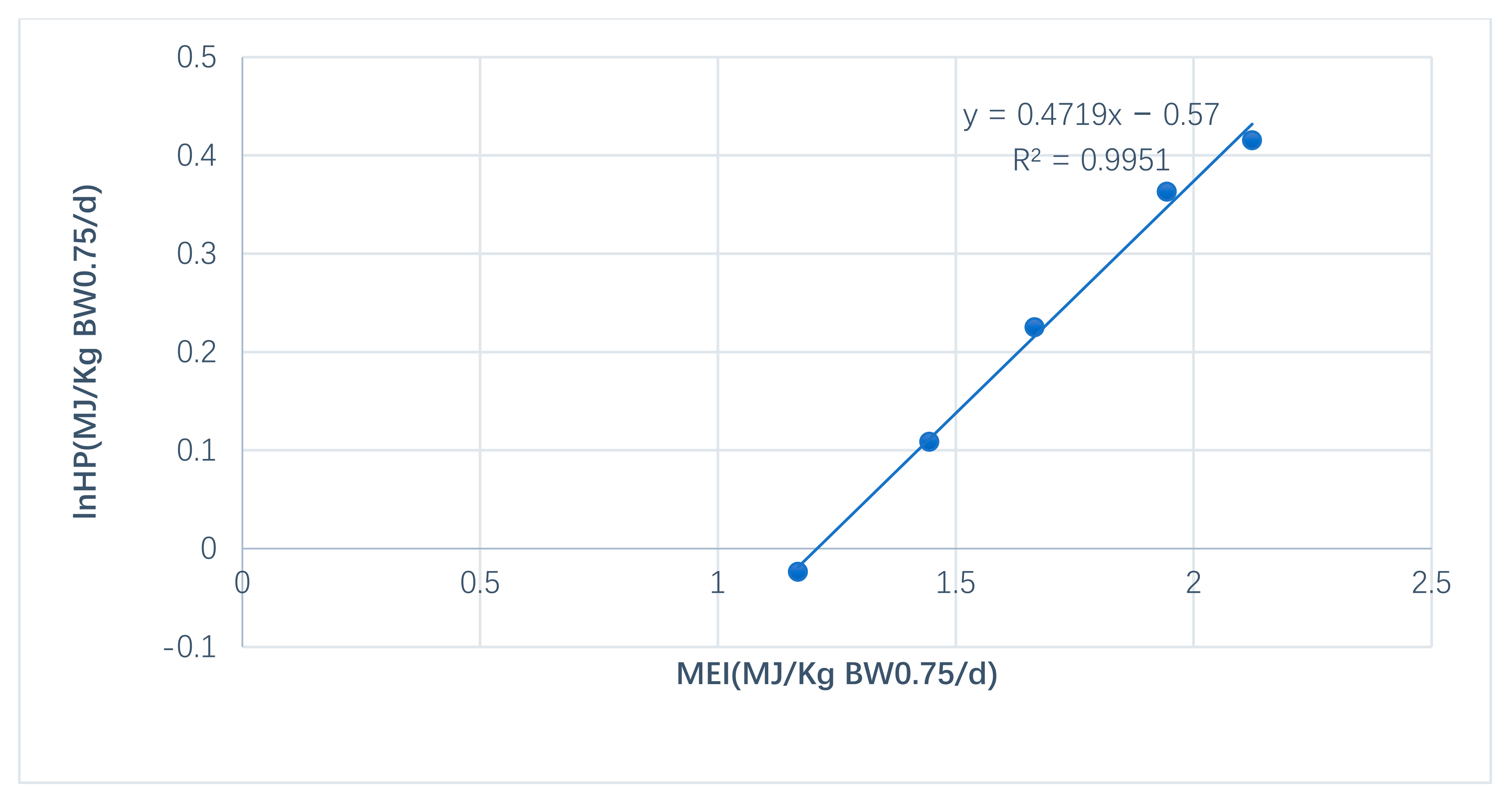 Animals 13 01097 g001