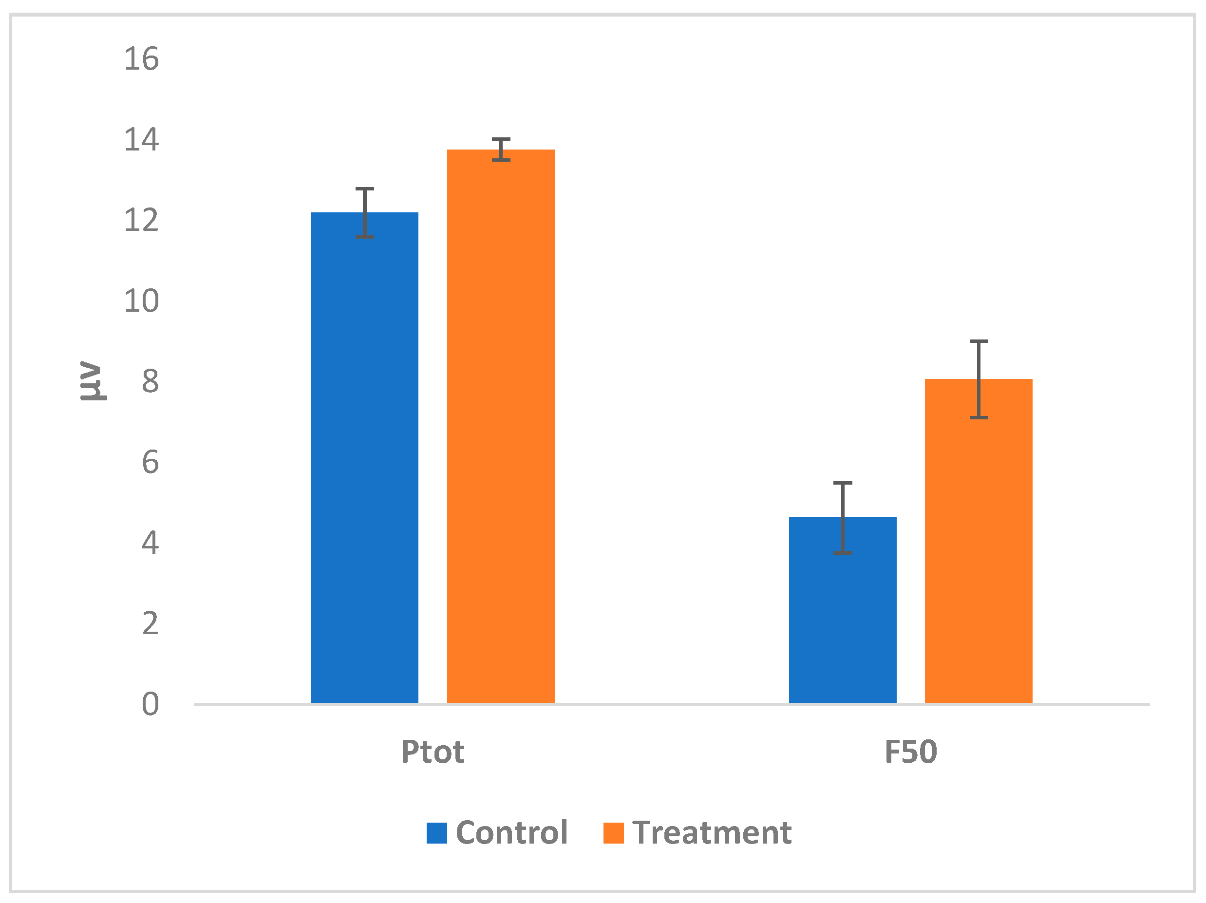 Animals 13 01100 g004