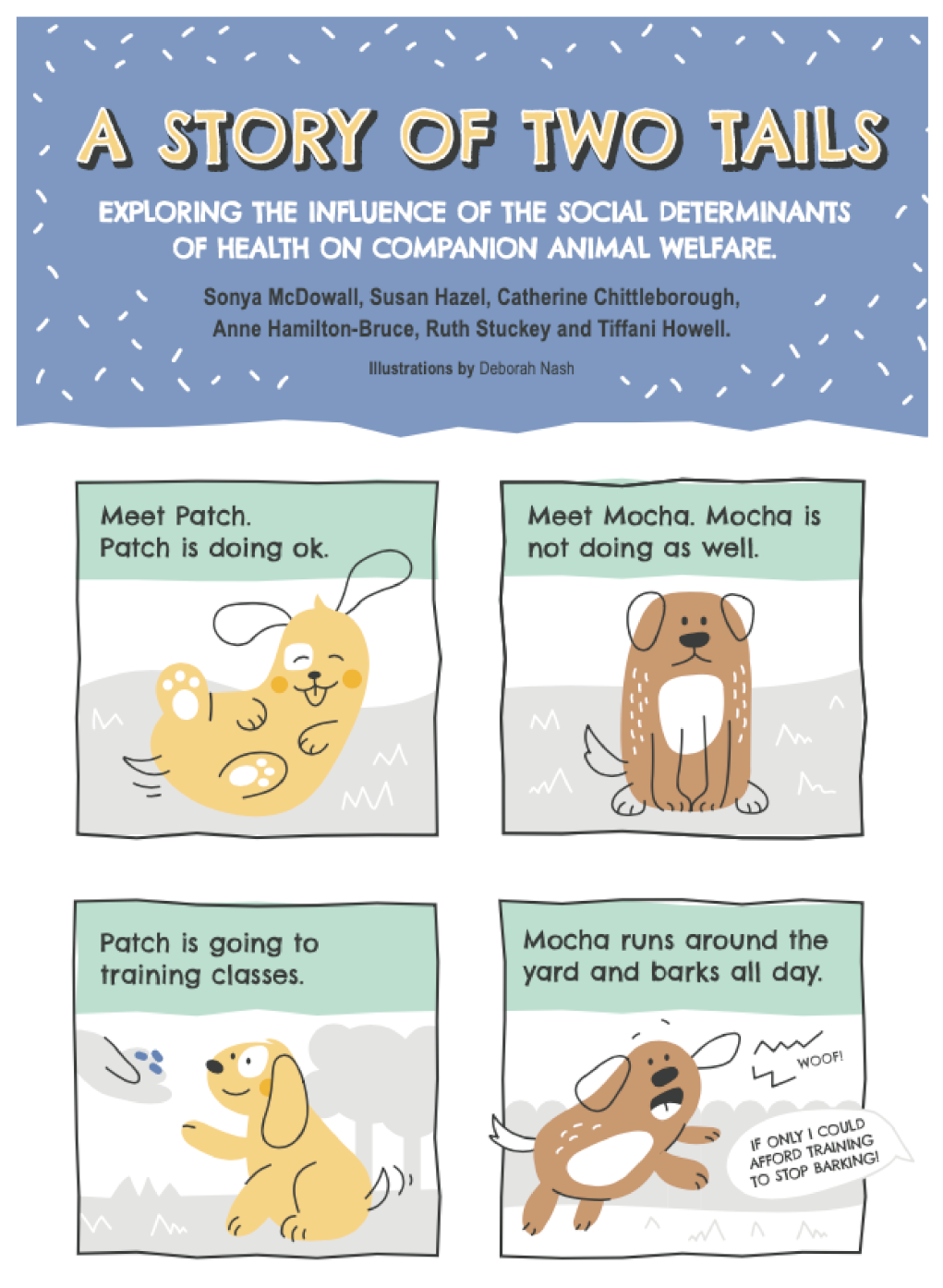 Animals 13 01113 g002a