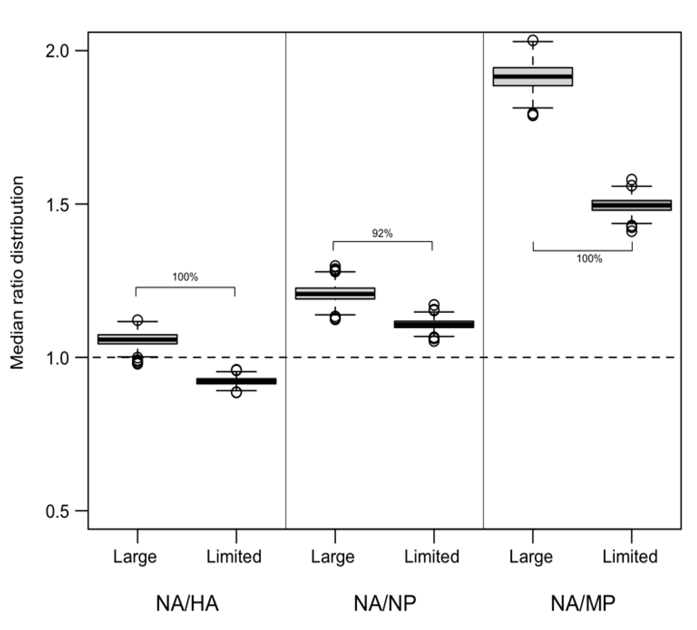 Animals 13 01127 g002