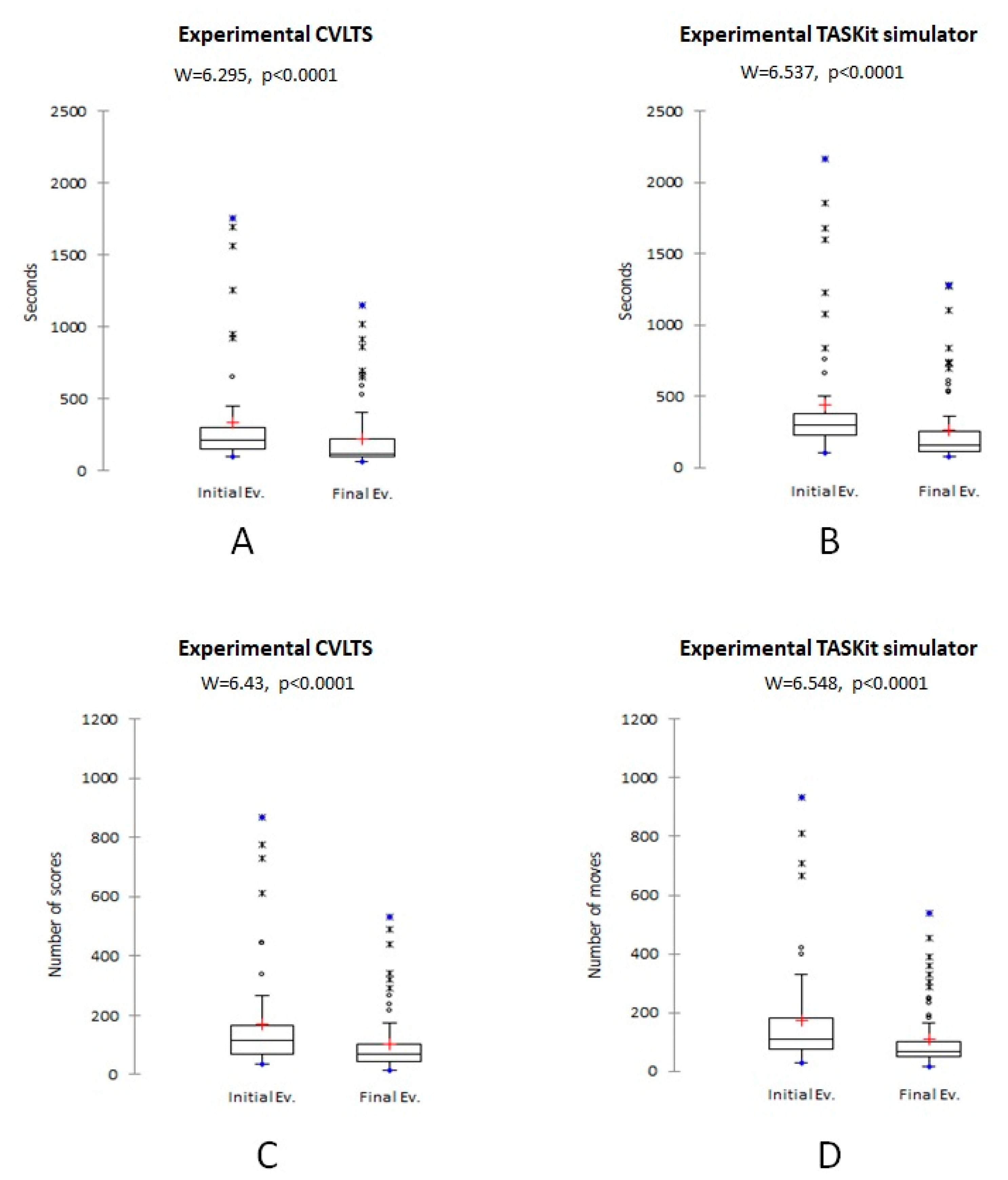 Animals 13 01140 g003