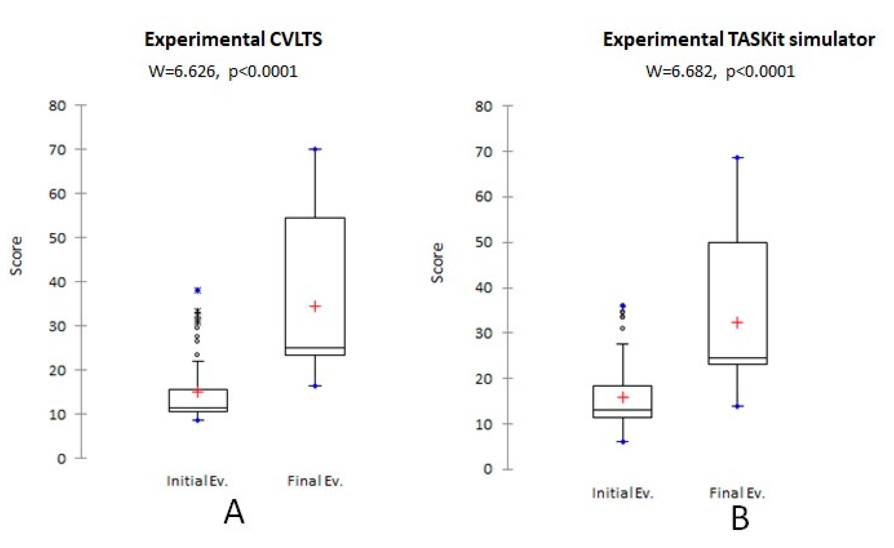 Animals 13 01140 g005