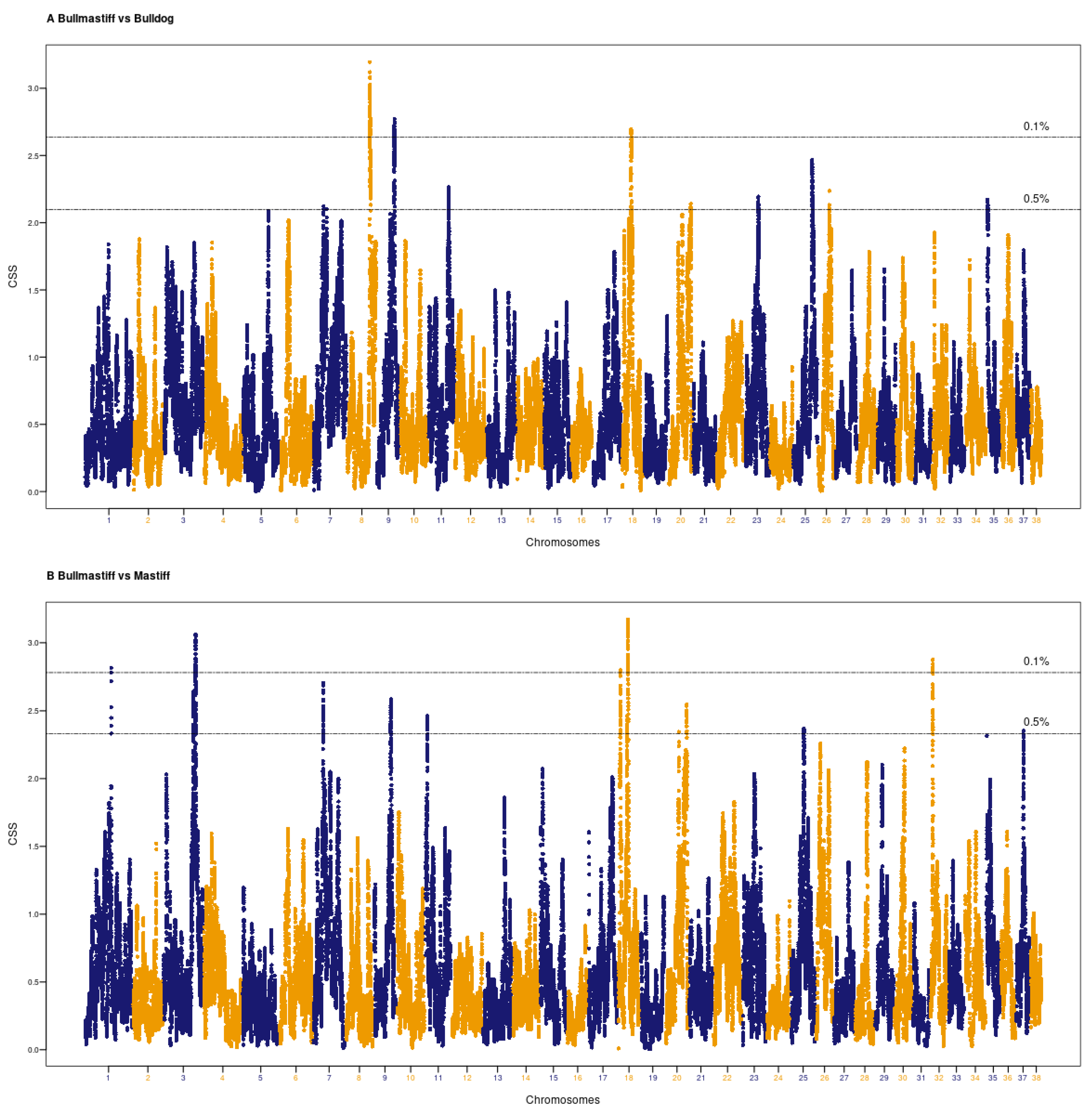 Animals 13 01149 g001
