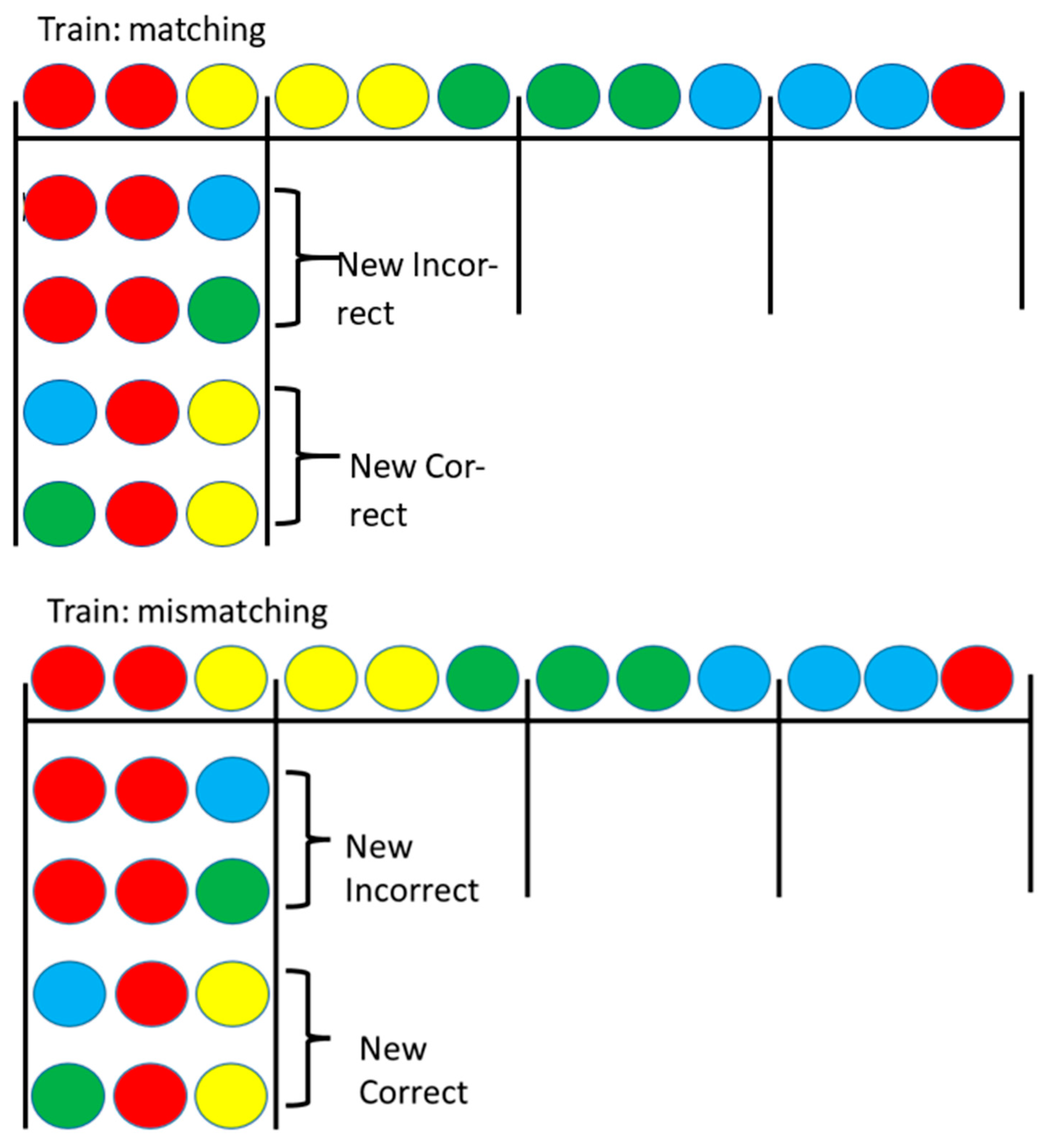 Animals 13 01165 g003