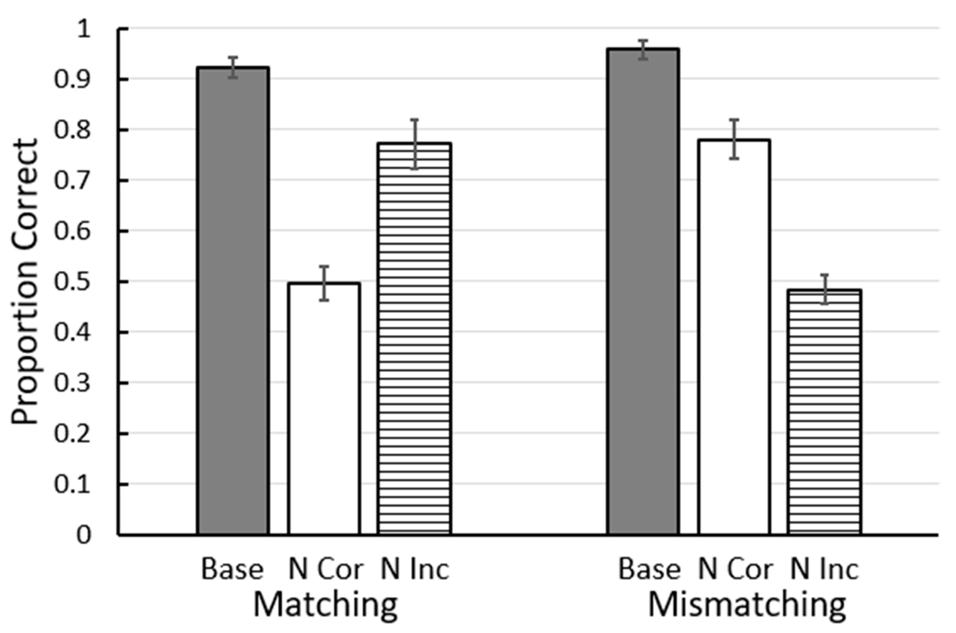 Animals 13 01165 g004