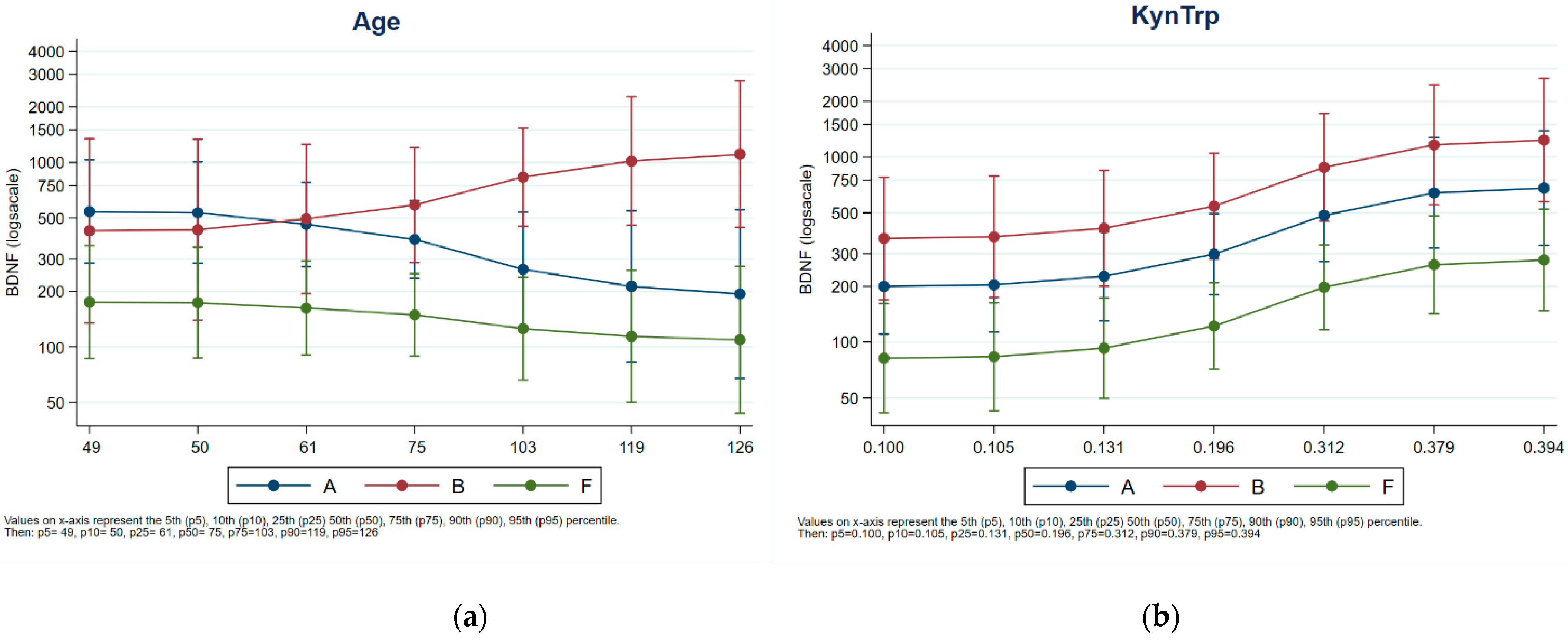 Animals 13 01167 g003 Animals 13 01167 g003