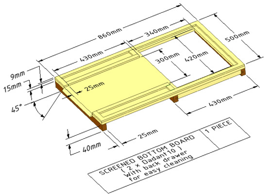 Animals 13 01182 g0a1