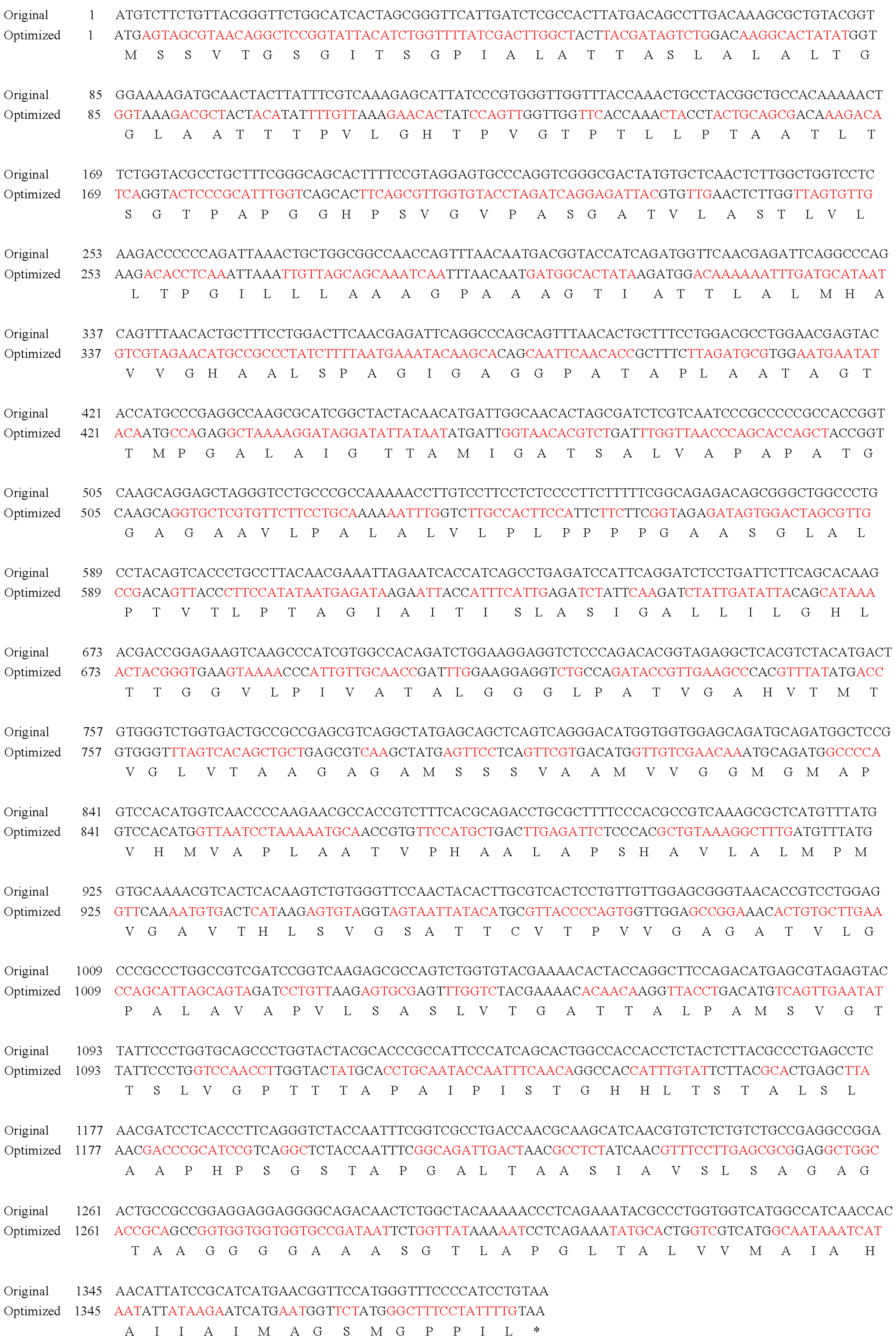 Animals 13 01183 g001