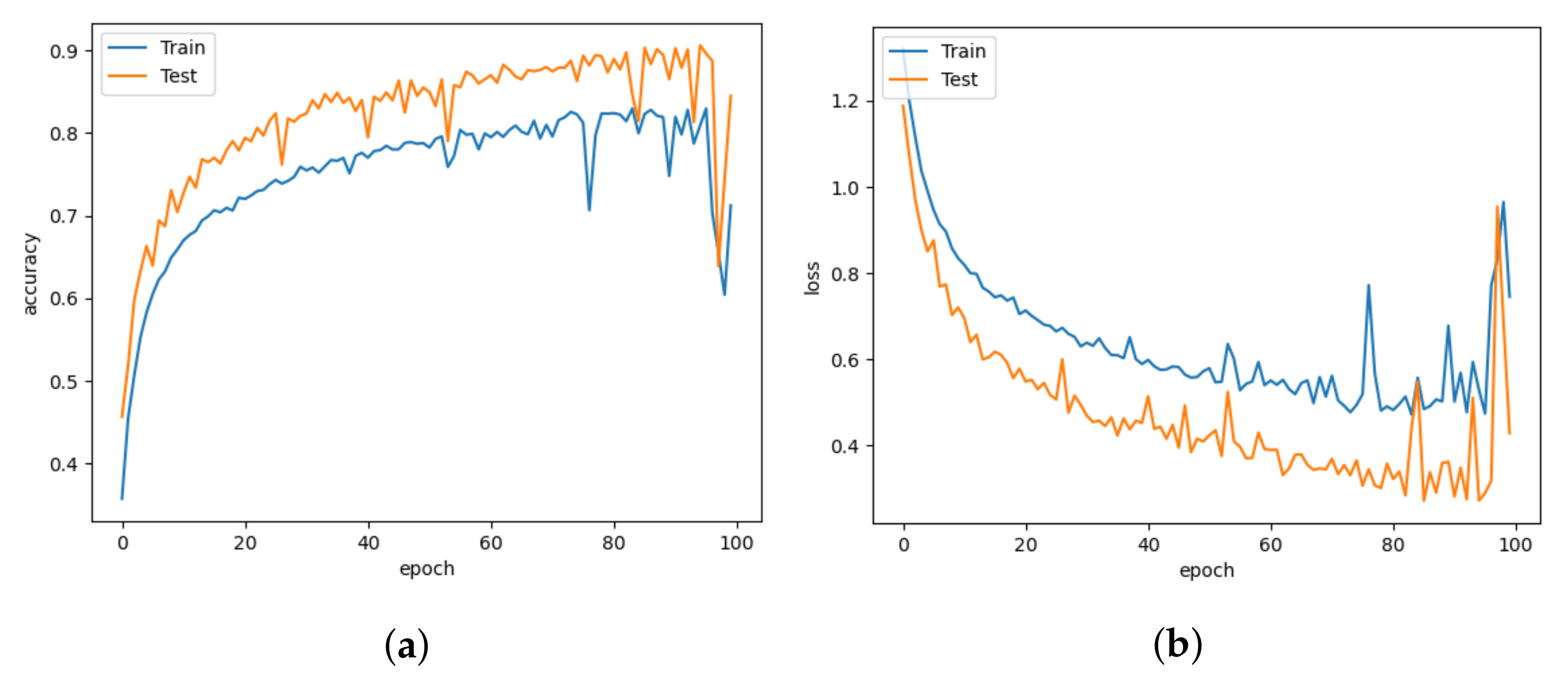 Animals 13 01184 g009