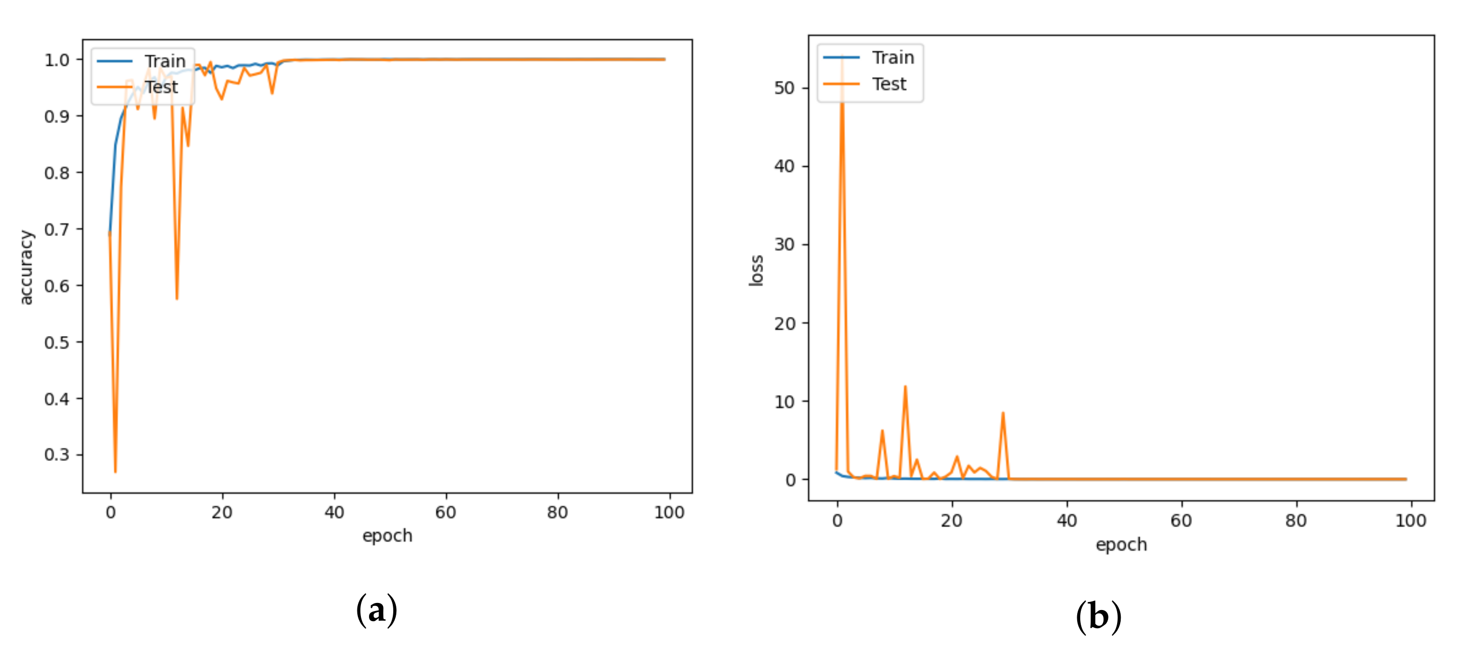 Animals 13 01184 g011