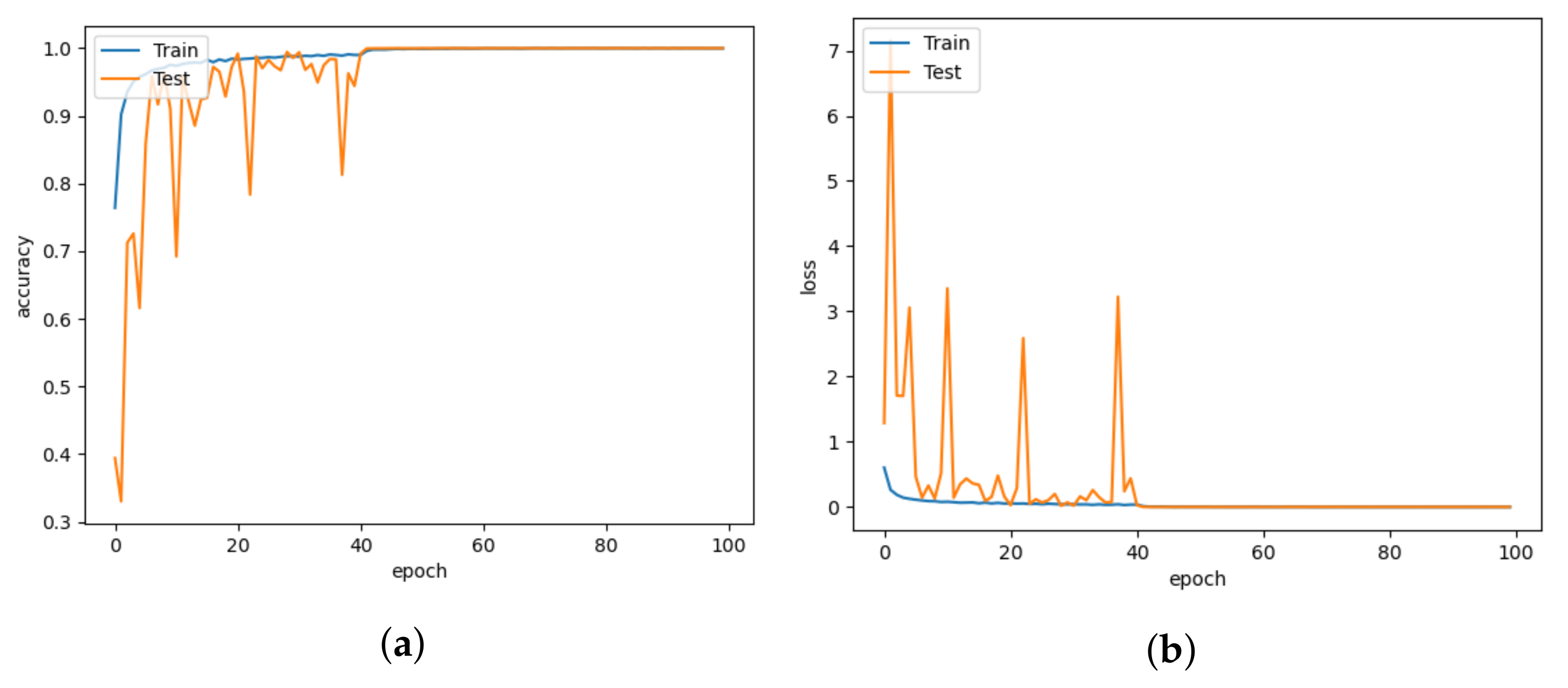 Animals 13 01184 g016