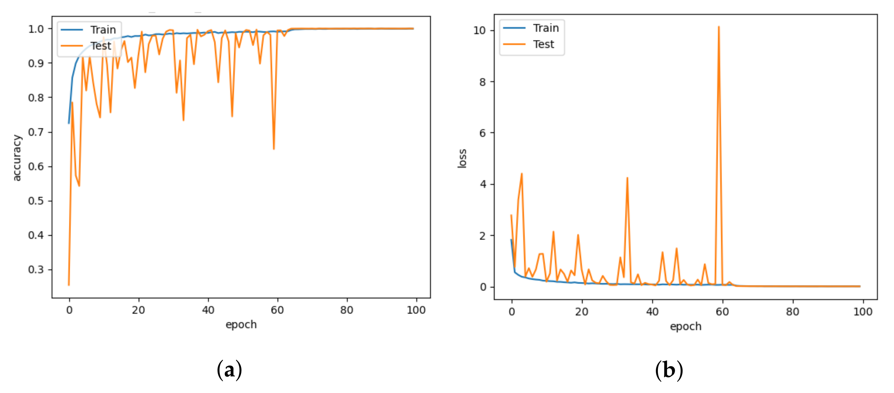 Animals 13 01184 g017