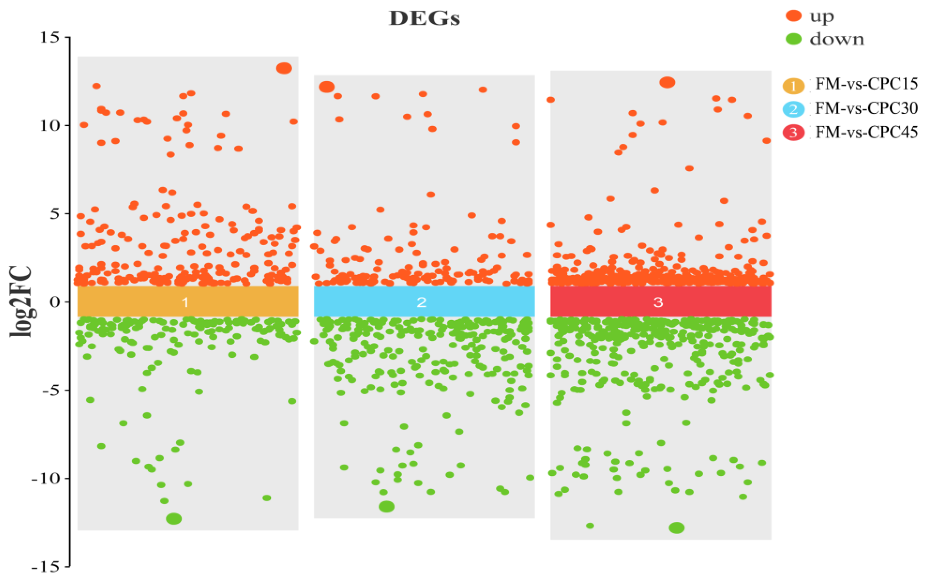 Animals 13 01185 g002
