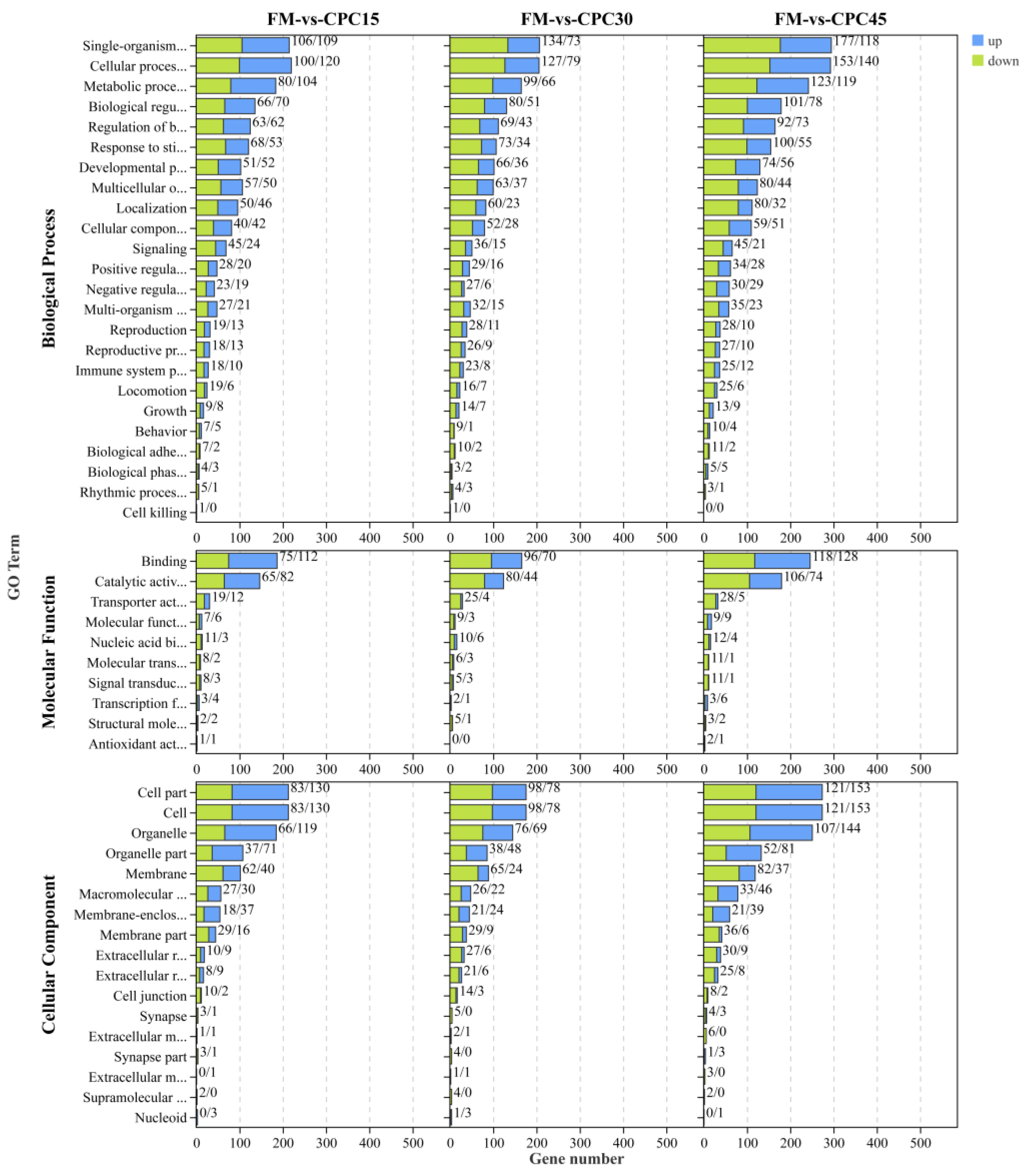 Animals 13 01185 g004