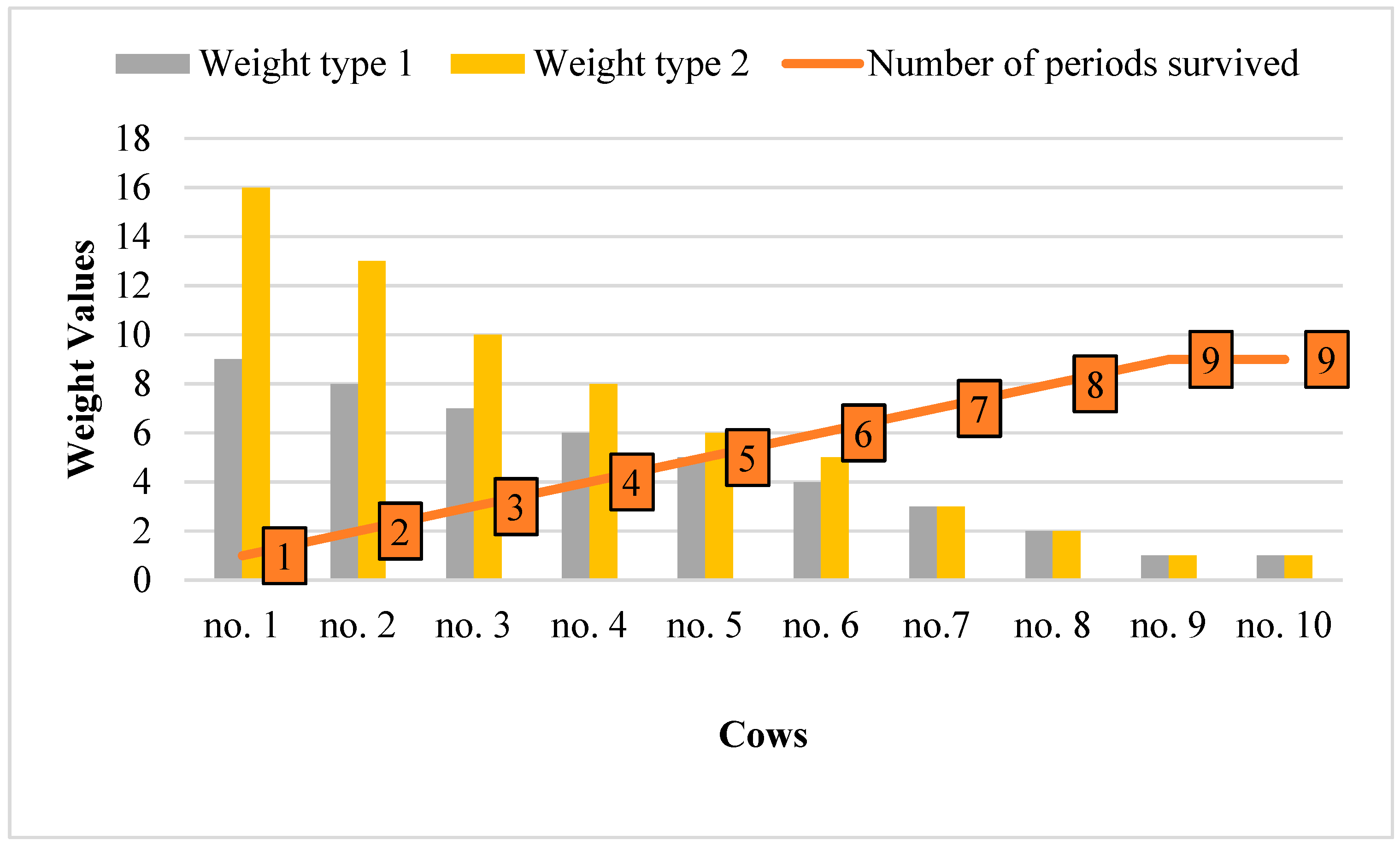 Animals 13 01188 g001