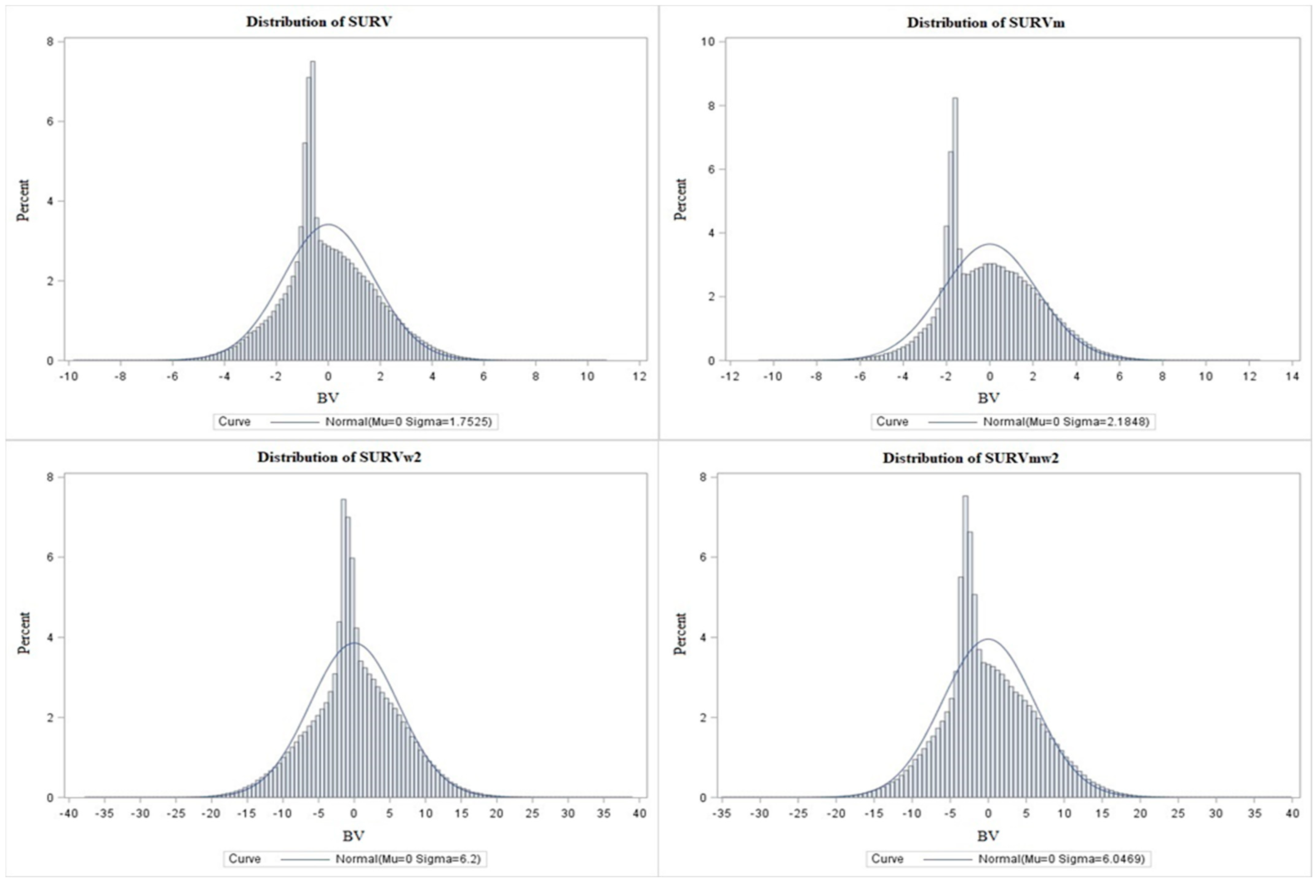 Animals 13 01188 g002