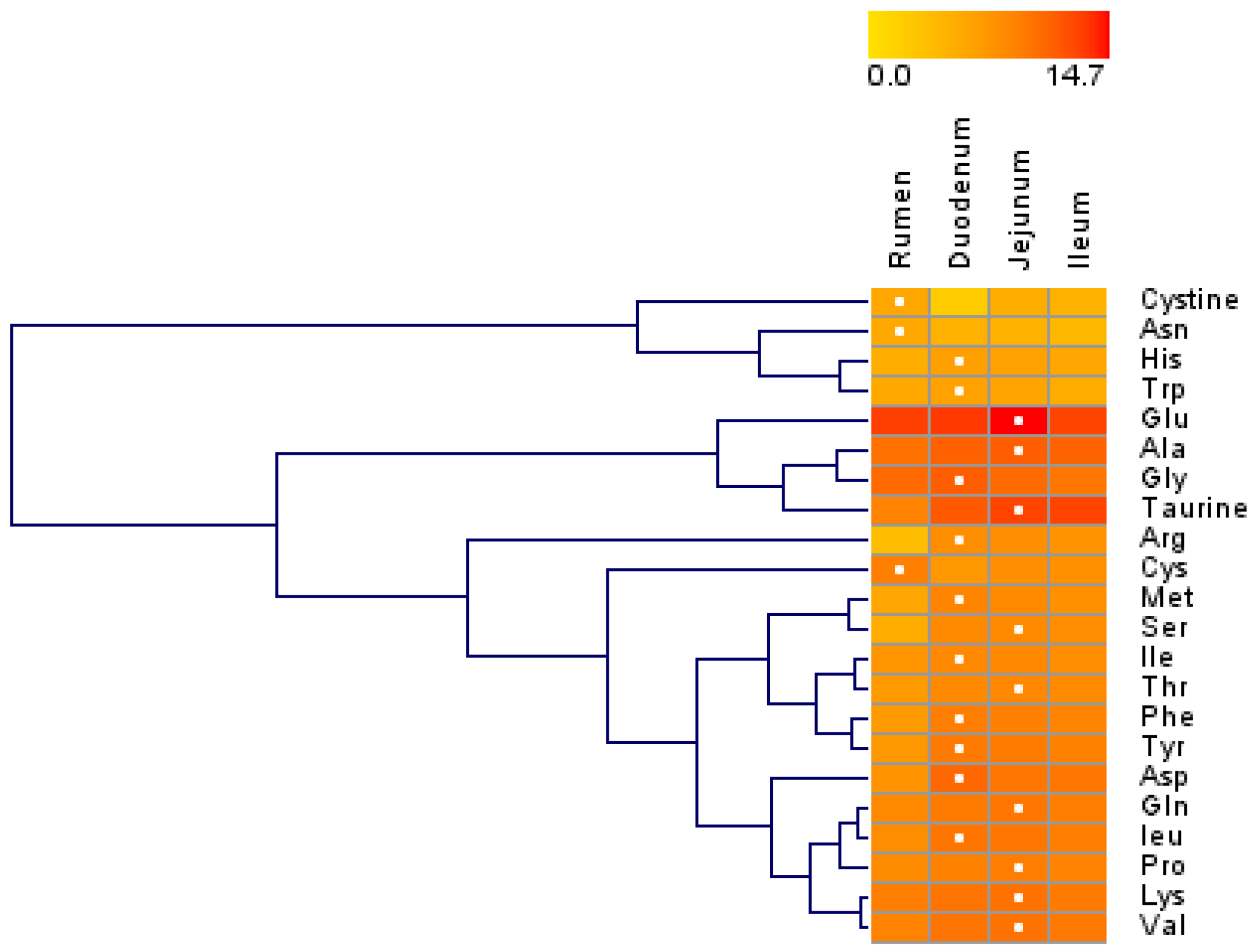 Animals 13 01189 g001