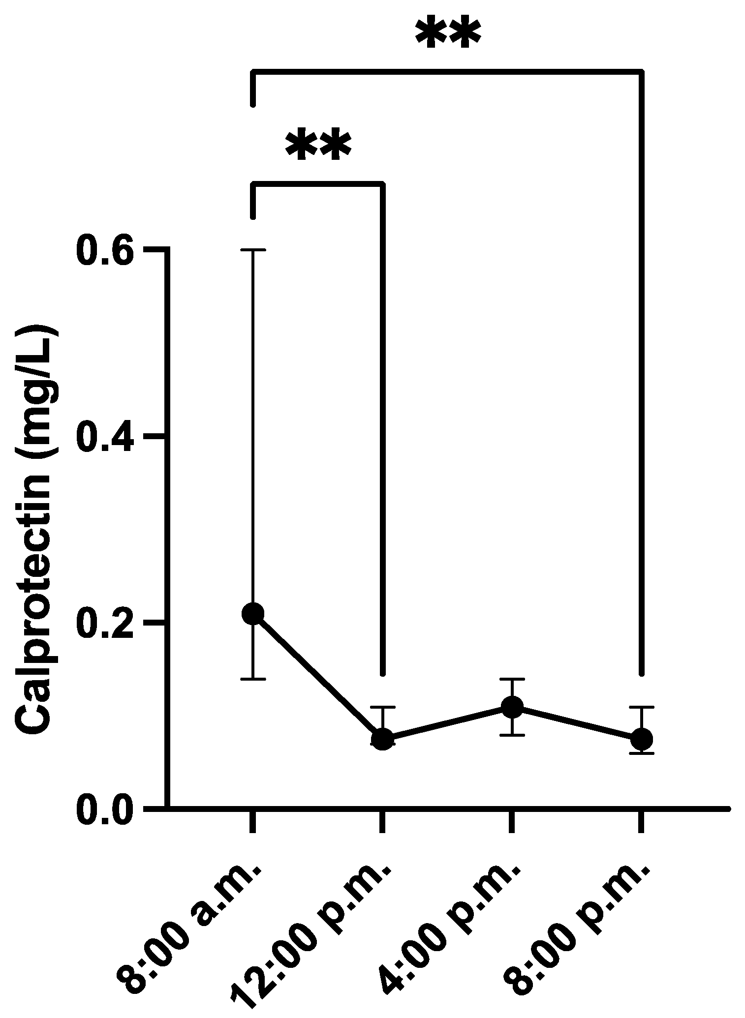 Animals 13 01190 g001