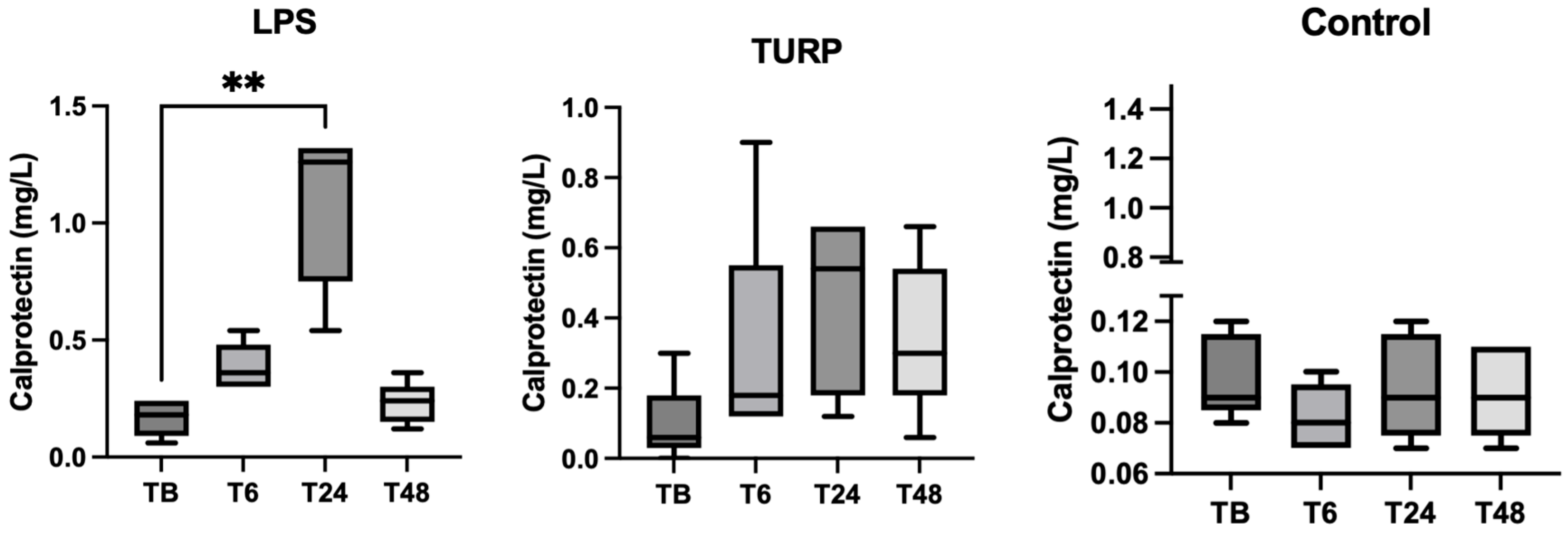 Animals 13 01190 g002