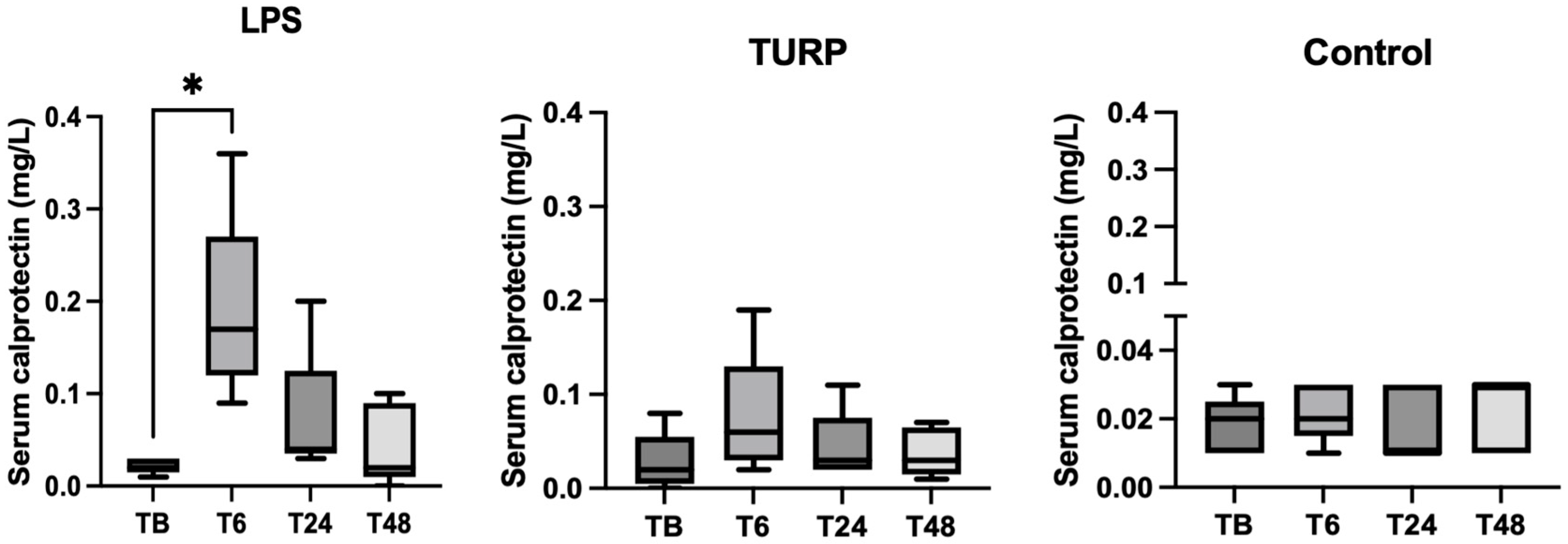 Animals 13 01190 g003
