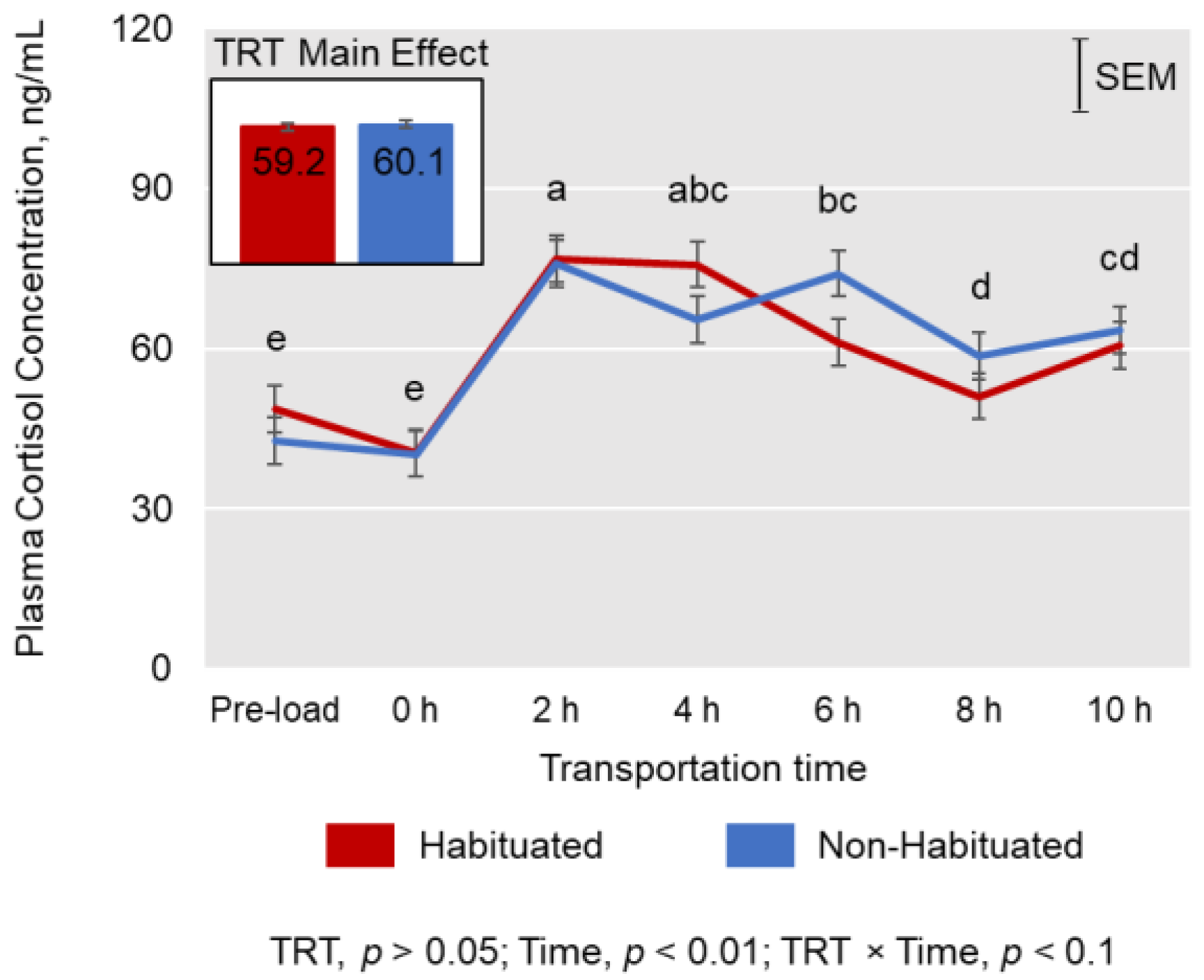 Animals 13 01191 g001