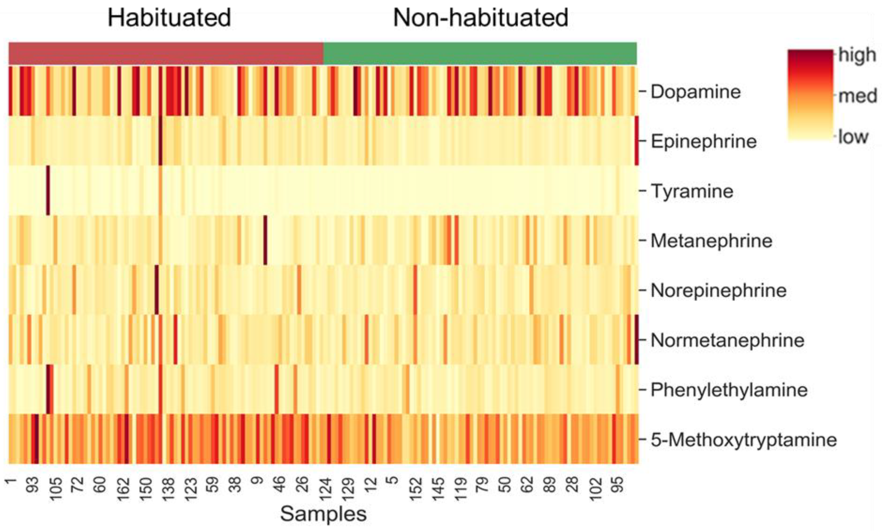 Animals 13 01191 g003