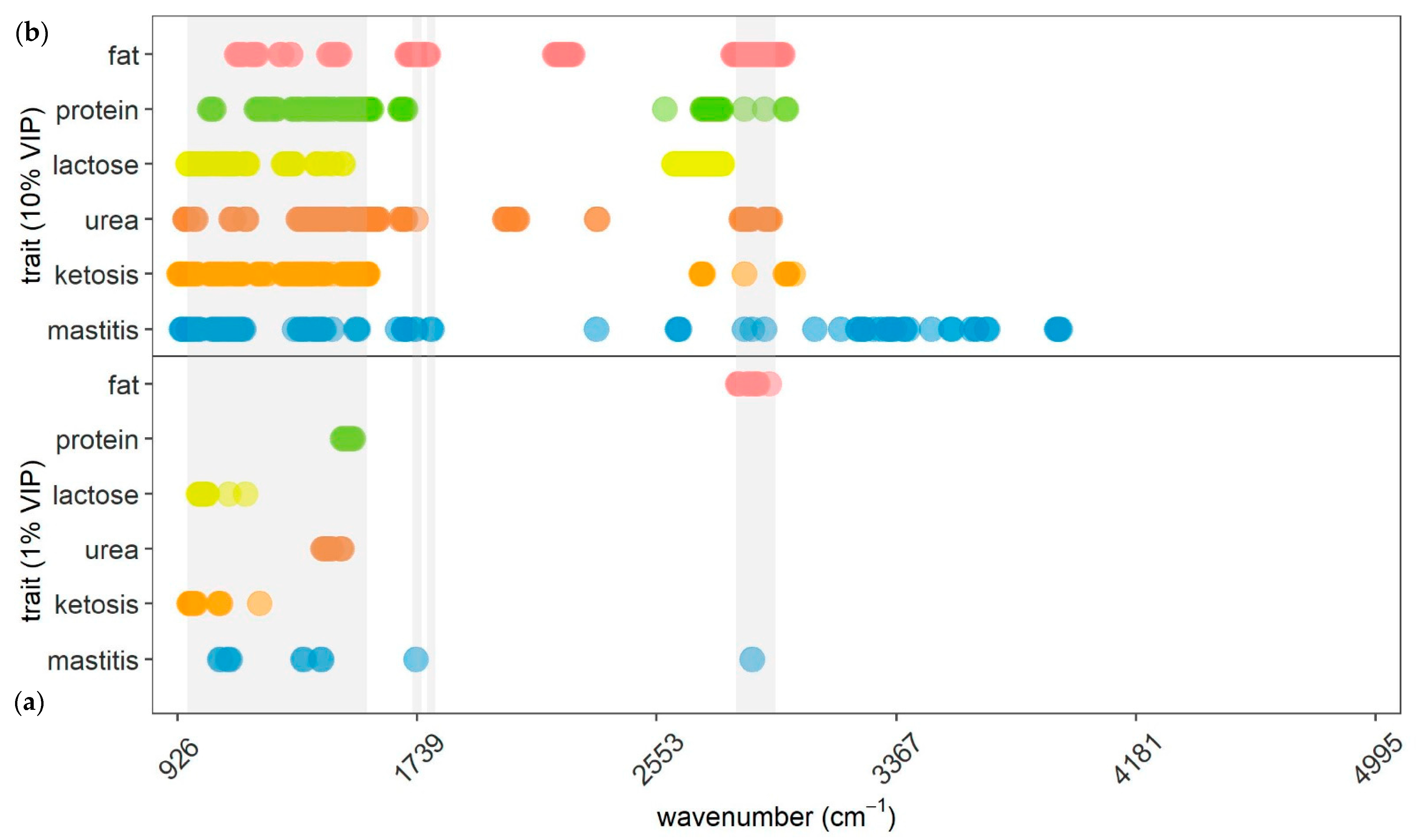 Animals 13 01193 g002