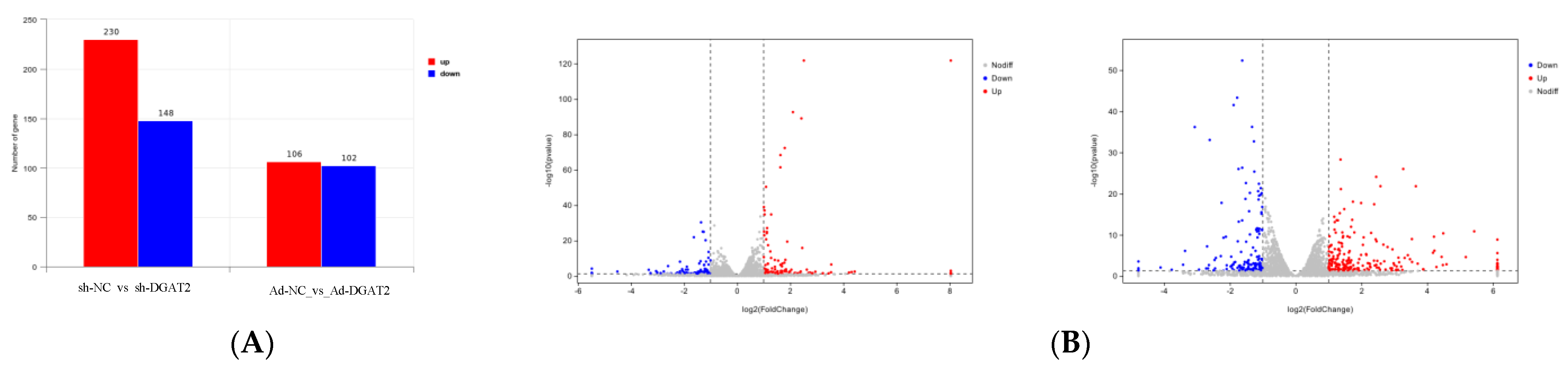 Animals 13 01195 g007