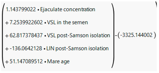 Animals 13 01203 g0a10
