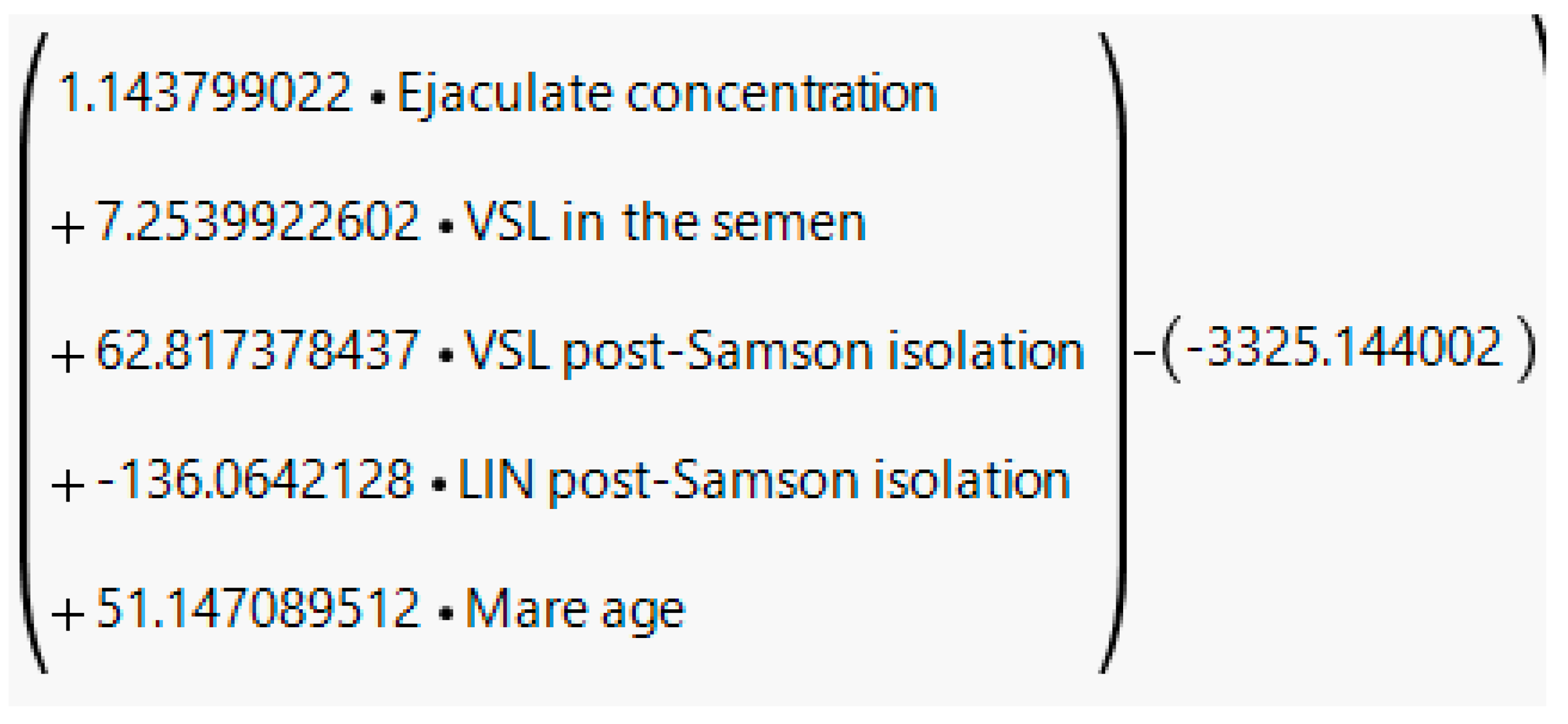 Animals 13 01203 g0a10
