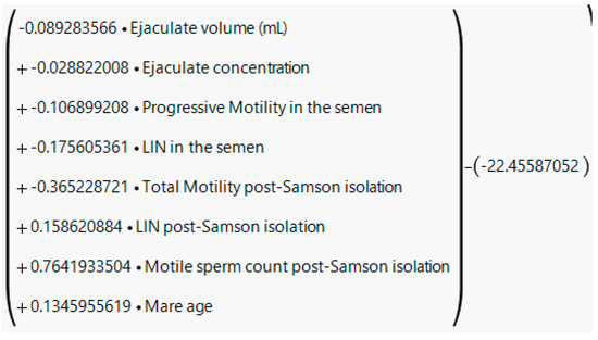 Animals 13 01203 g0a3