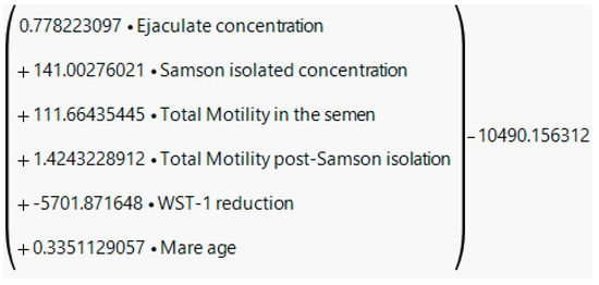 Animals 13 01203 g0a4
