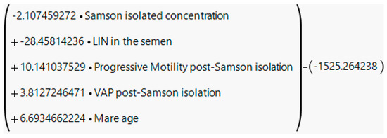 Animals 13 01203 g0a5