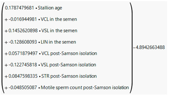 Animals 13 01203 g0a6