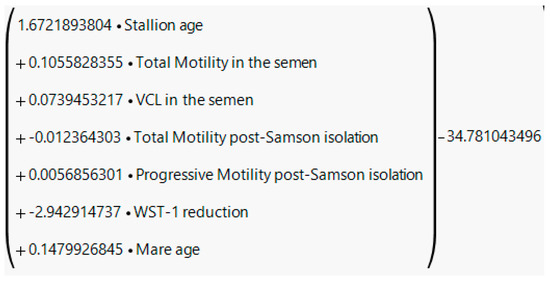 Animals 13 01203 g0a7