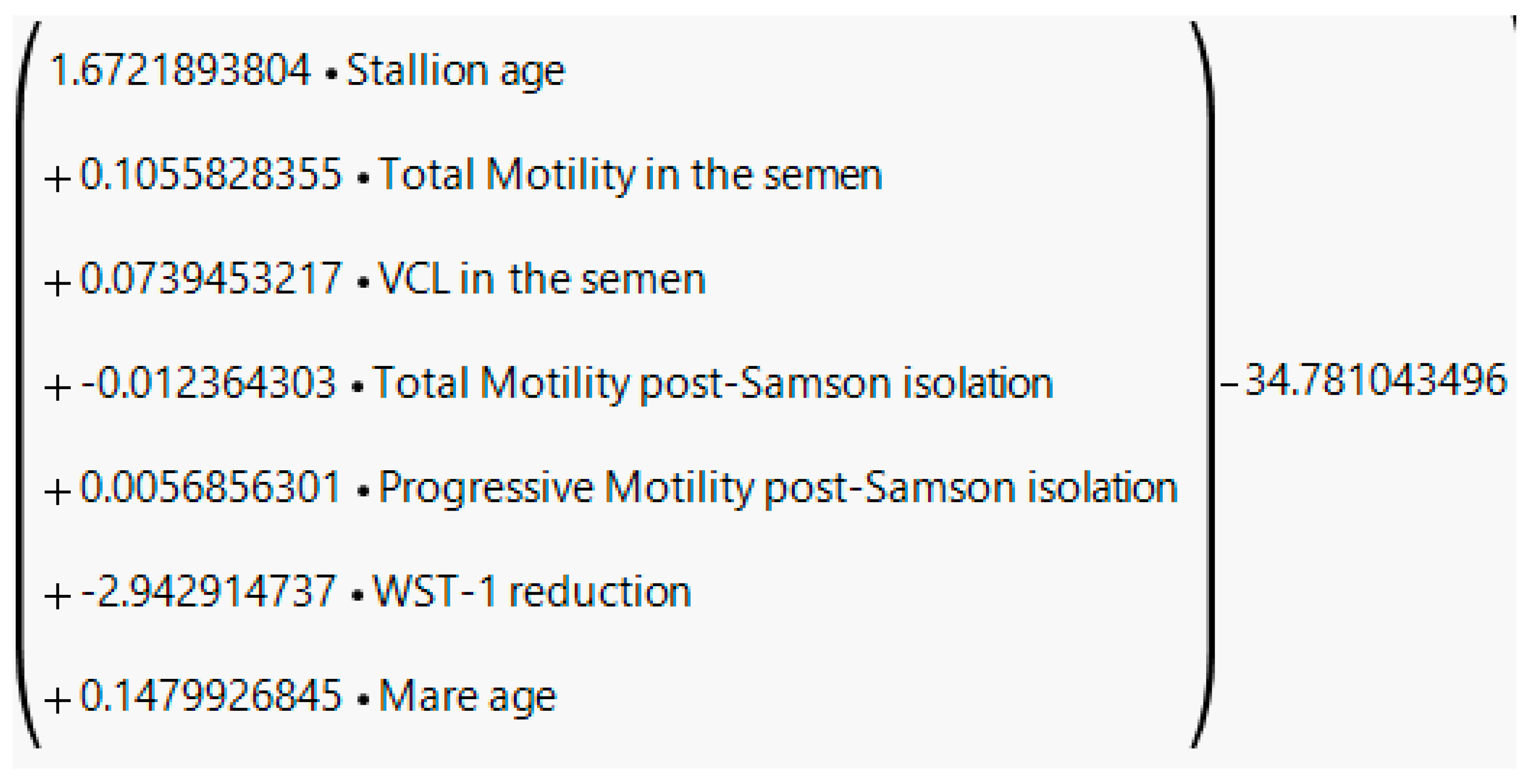Animals 13 01203 g0a7